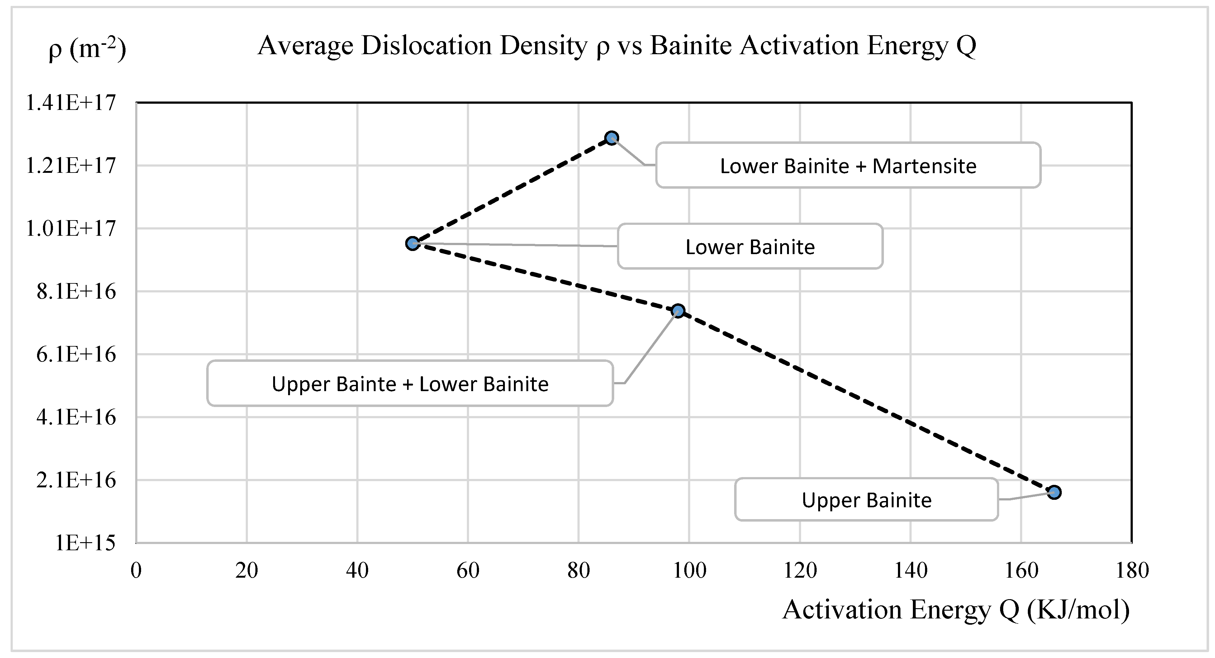 Materials 15 06066 g007 Materials 15 06066 g007