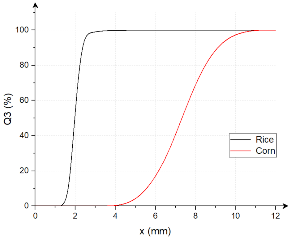 Materials 15 06067 g003 550