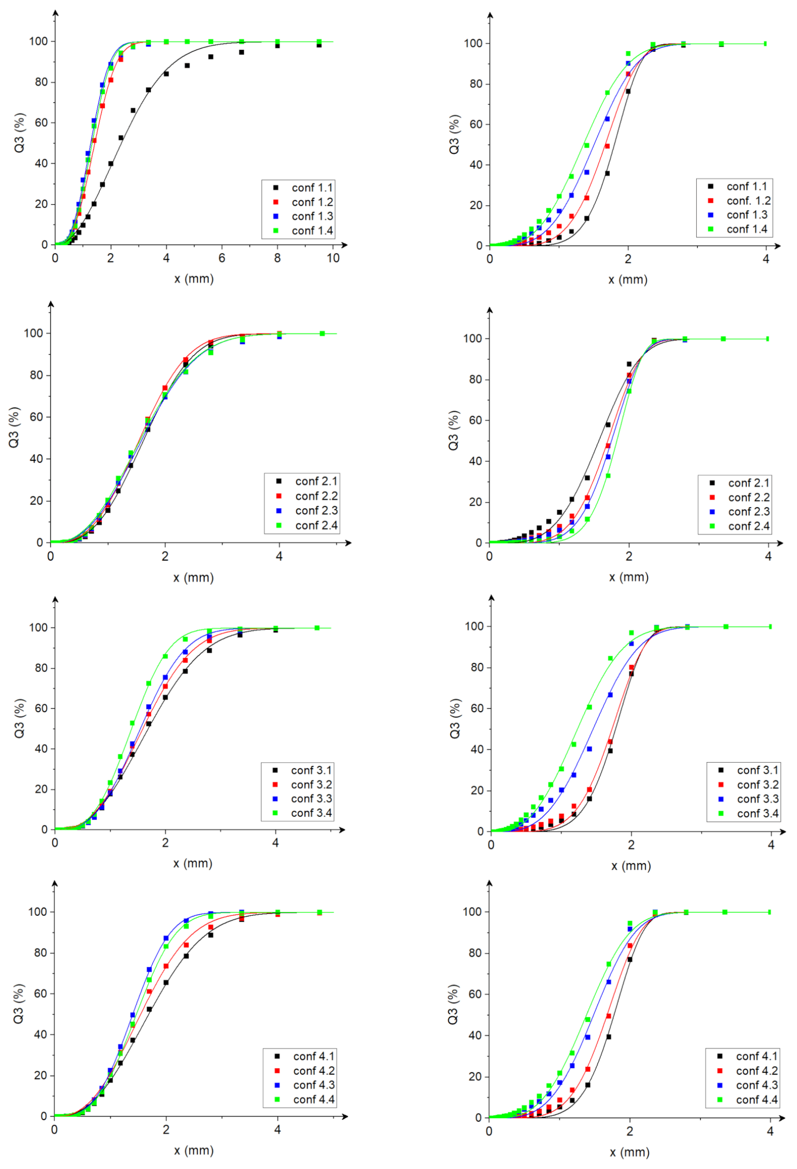 Materials 15 06067 g005a 550