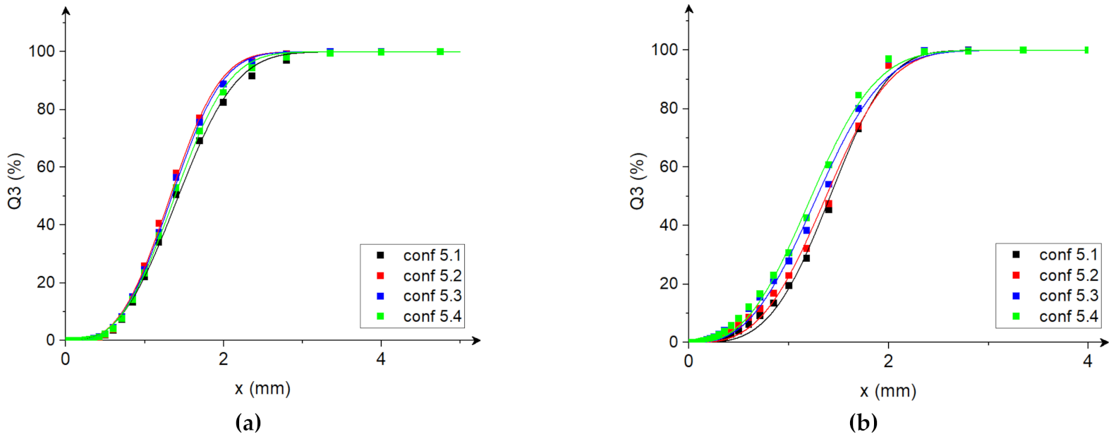 Materials 15 06067 g005b 550