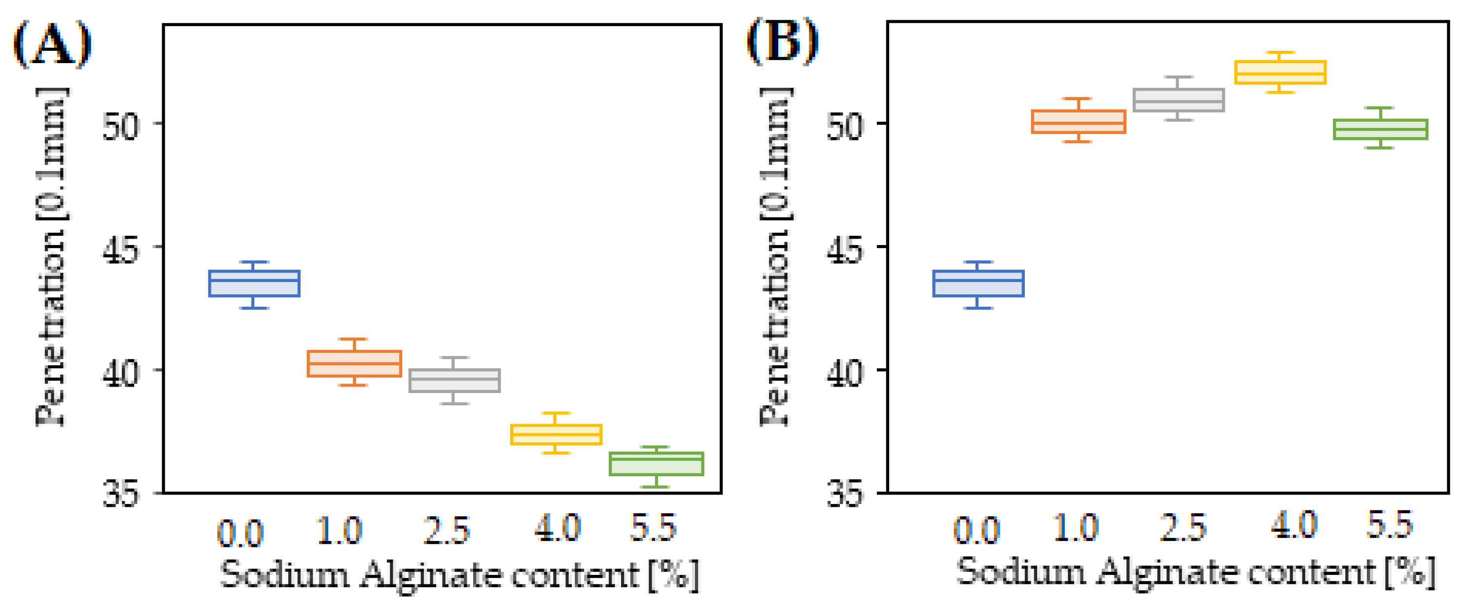 Materials 15 06070 g002 Materials 15 06070 g002