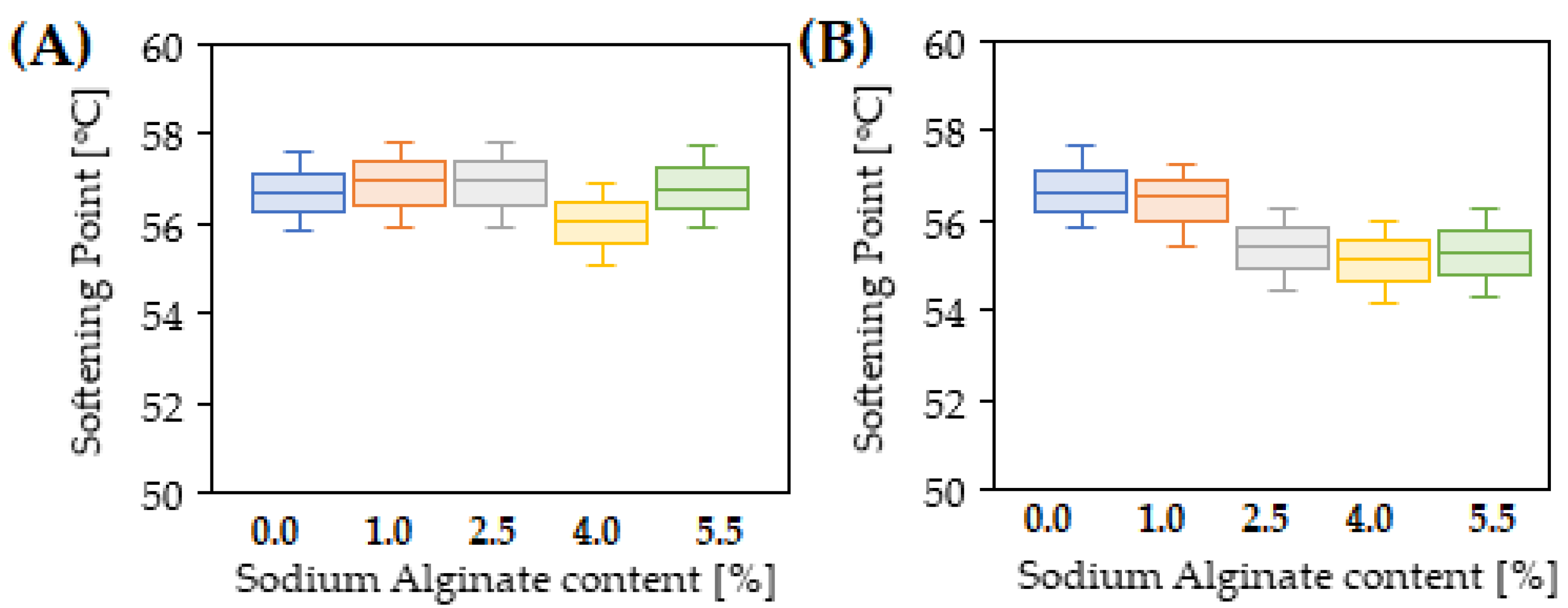 Materials 15 06070 g003 Materials 15 06070 g003