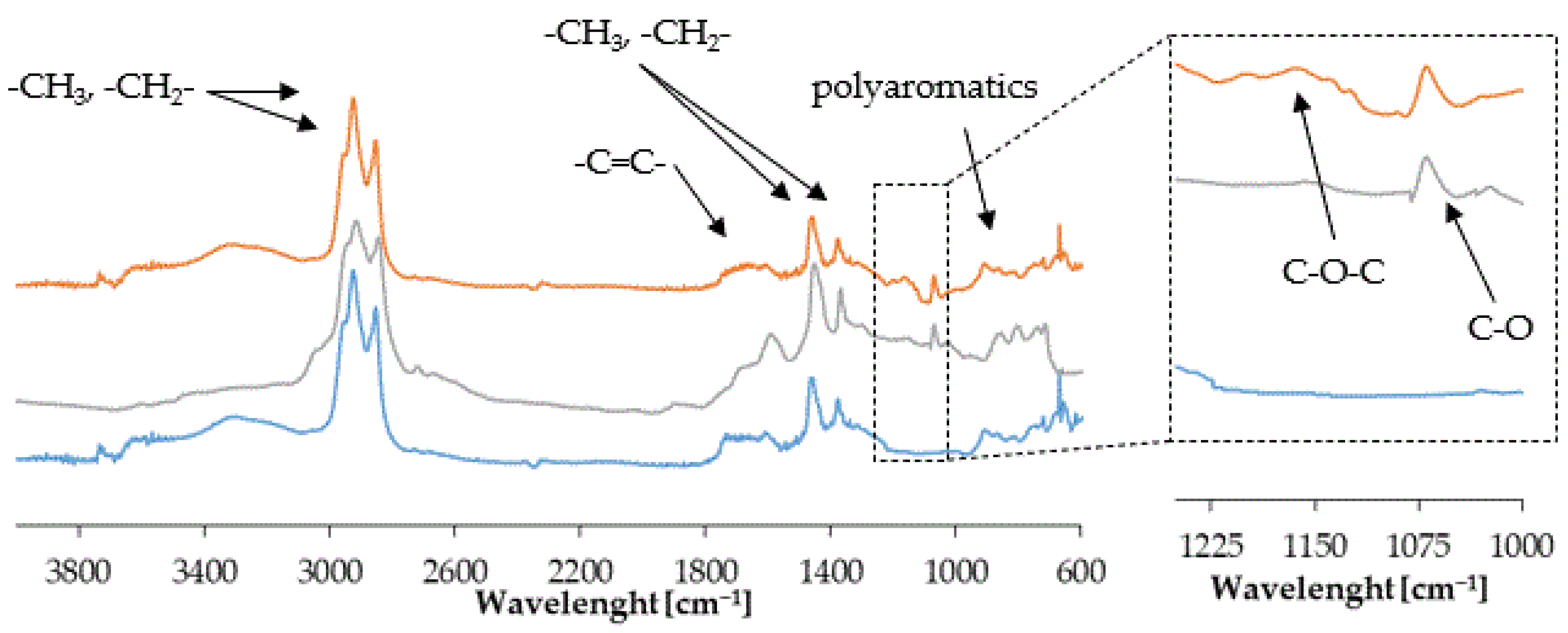 Materials 15 06070 g005 Materials 15 06070 g005