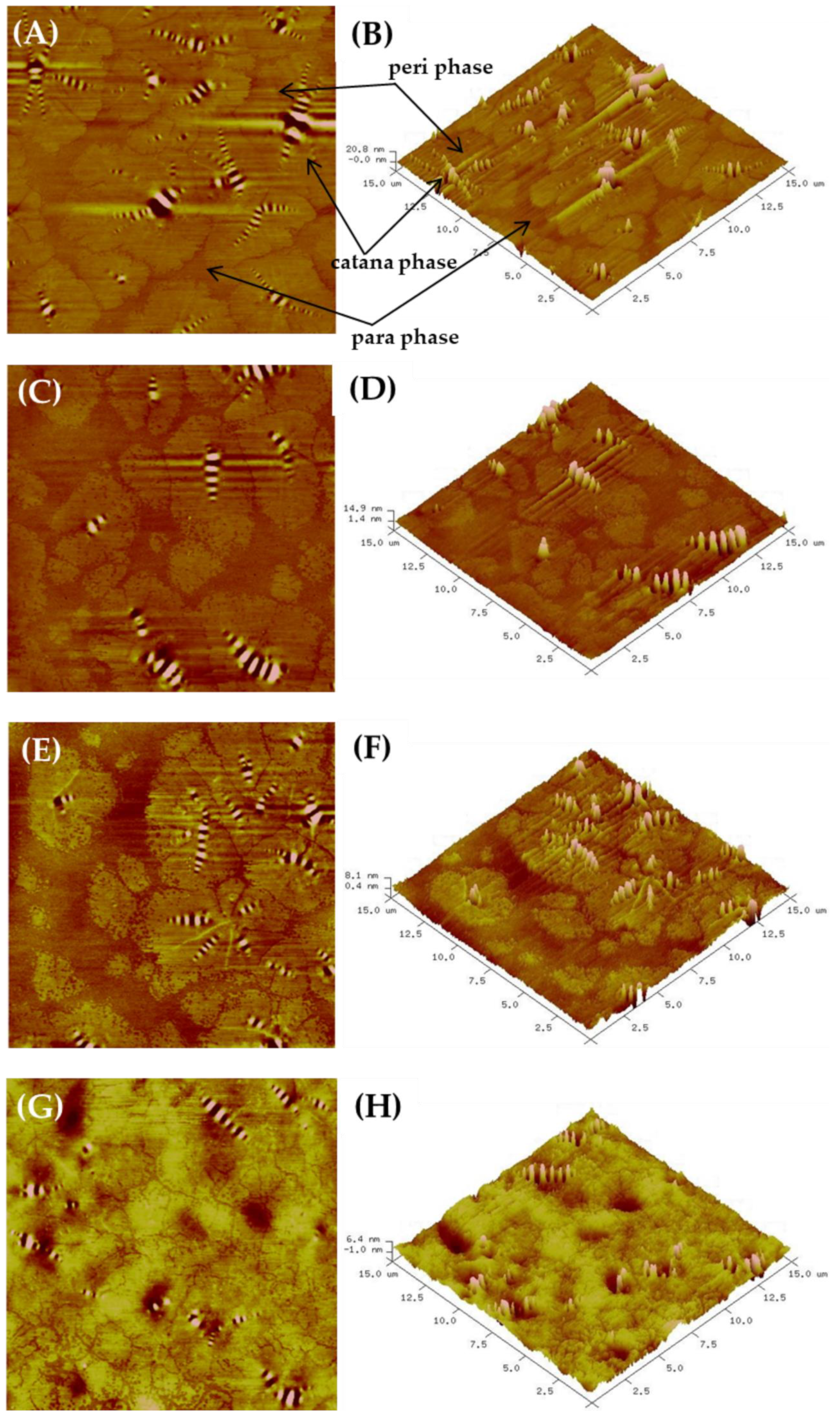 Materials 15 06070 g006 Materials 15 06070 g006