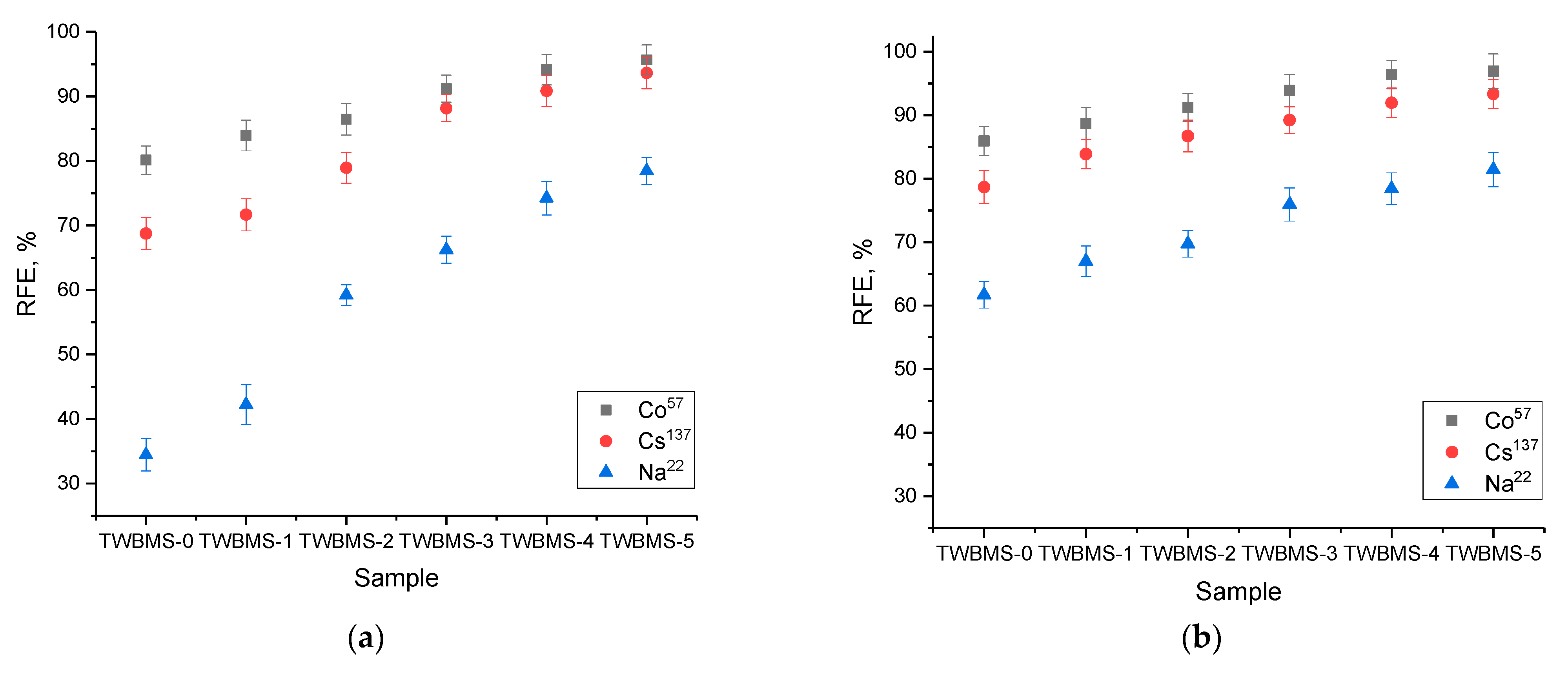 Materials 15 06071 g002a Materials 15 06071 g002a