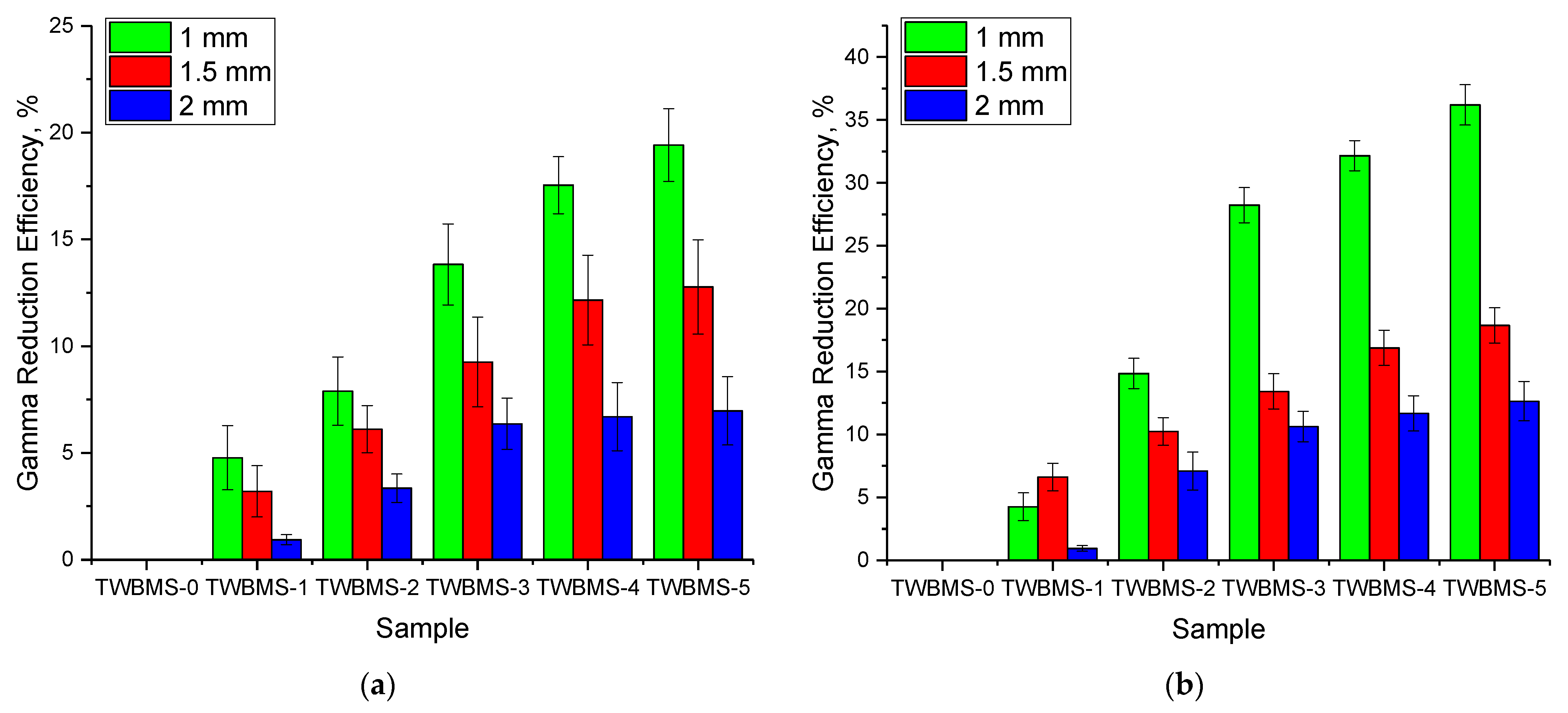 Materials 15 06071 g003a Materials 15 06071 g003a