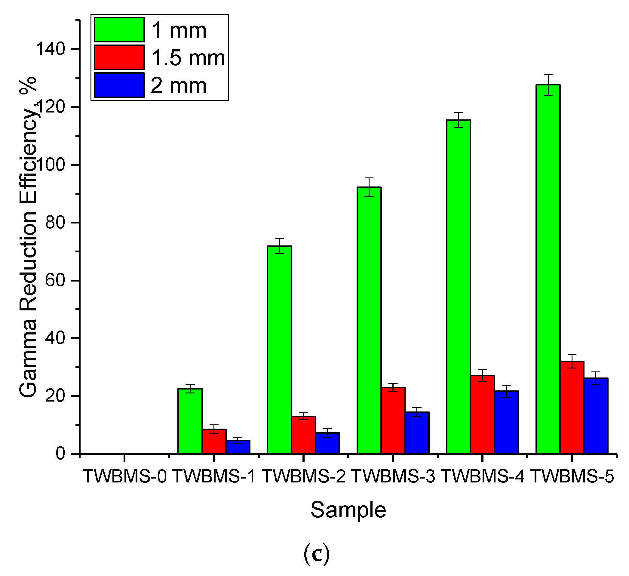 Materials 15 06071 g003b Materials 15 06071 g003b