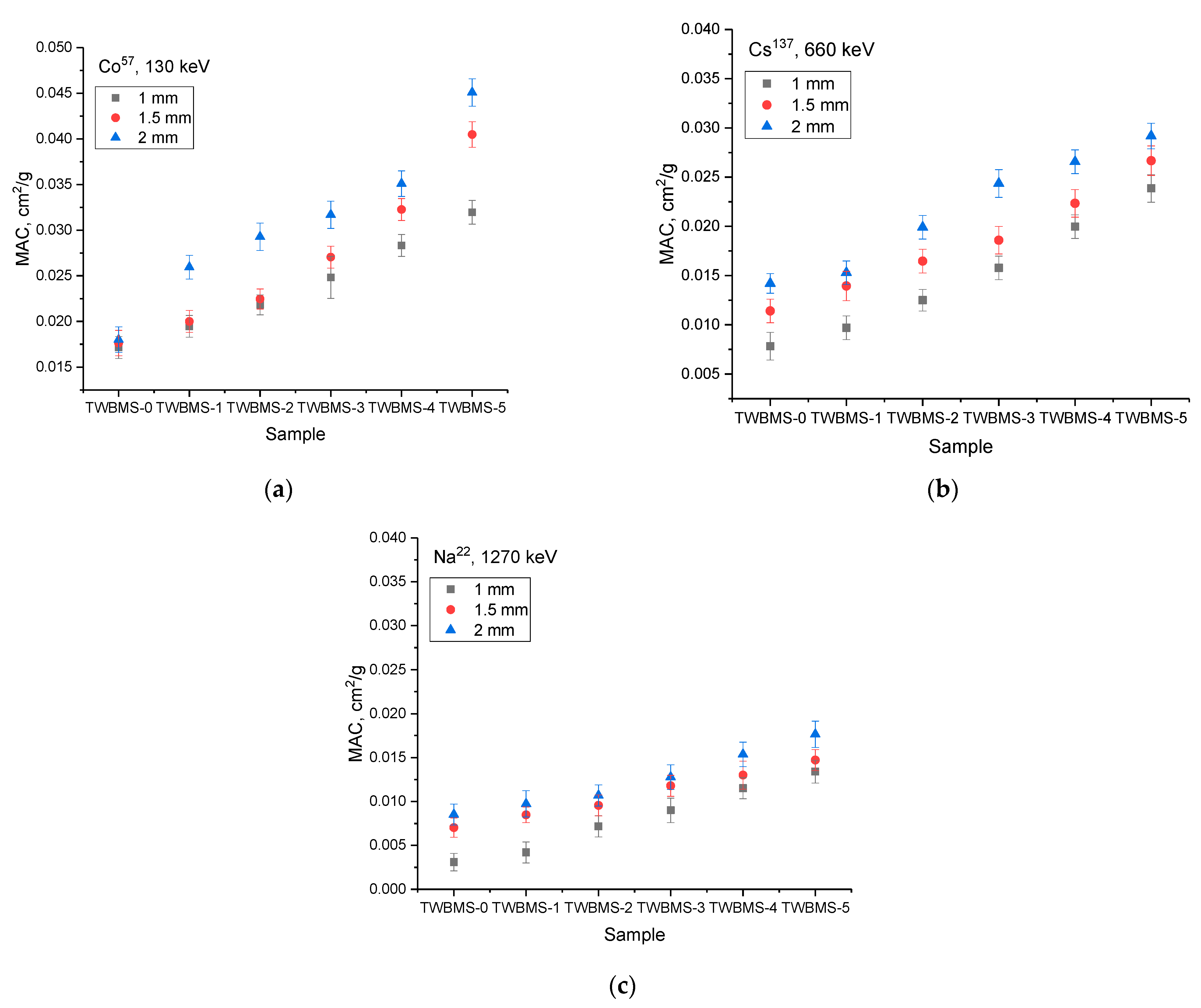 Materials 15 06071 g005 Materials 15 06071 g005