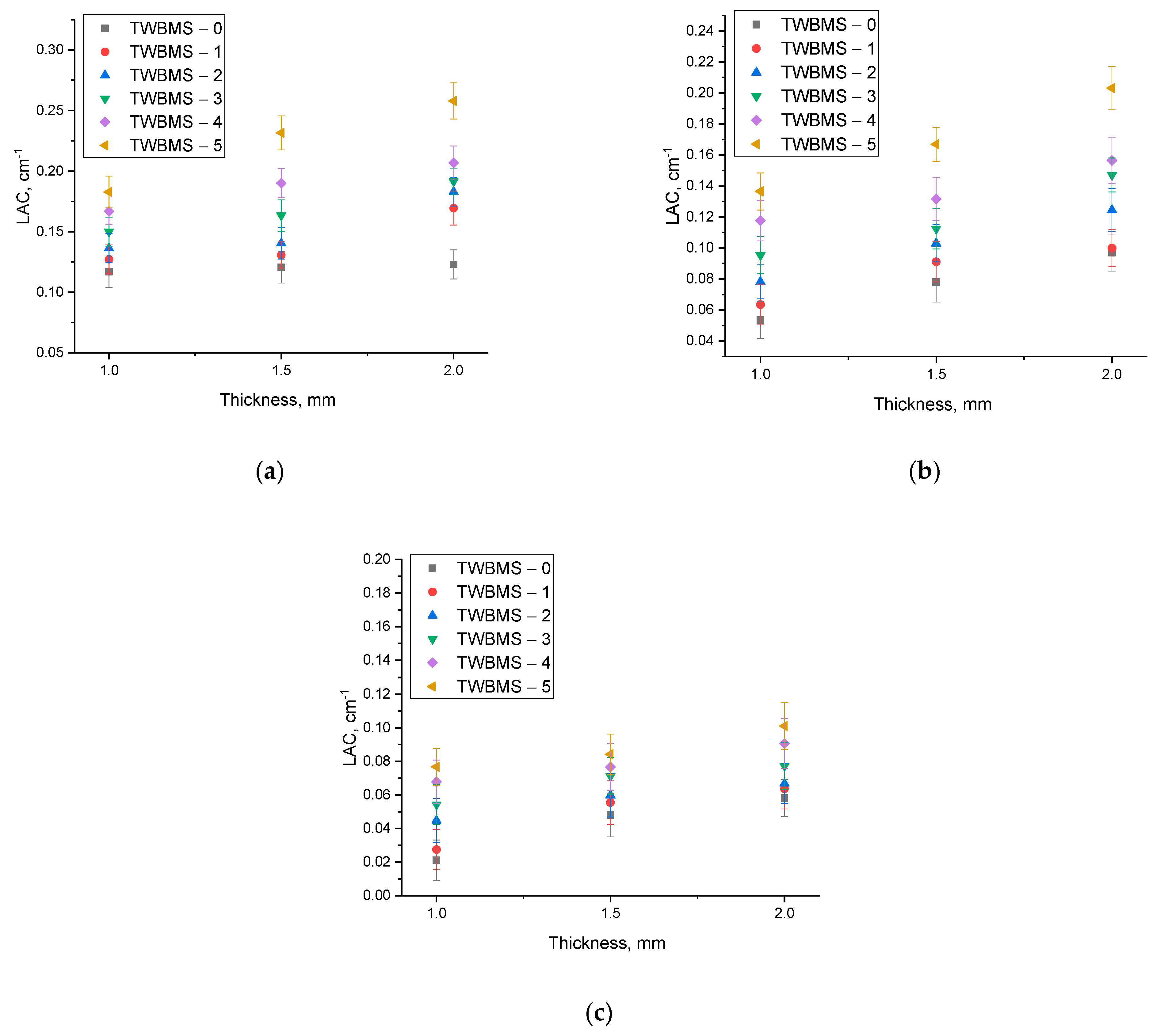 Materials 15 06071 g006 Materials 15 06071 g006