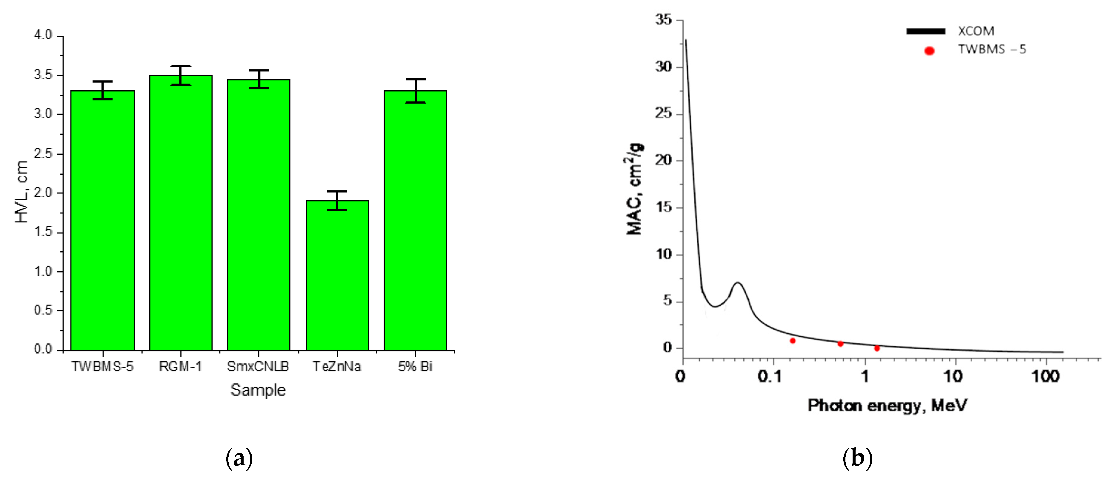 Materials 15 06071 g009 Materials 15 06071 g009