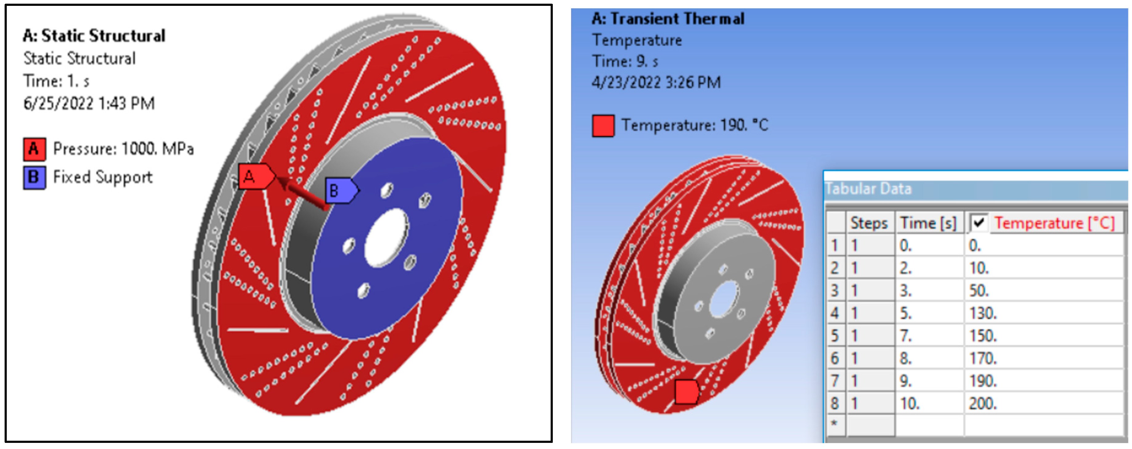 Materials 15 06072 g003 550