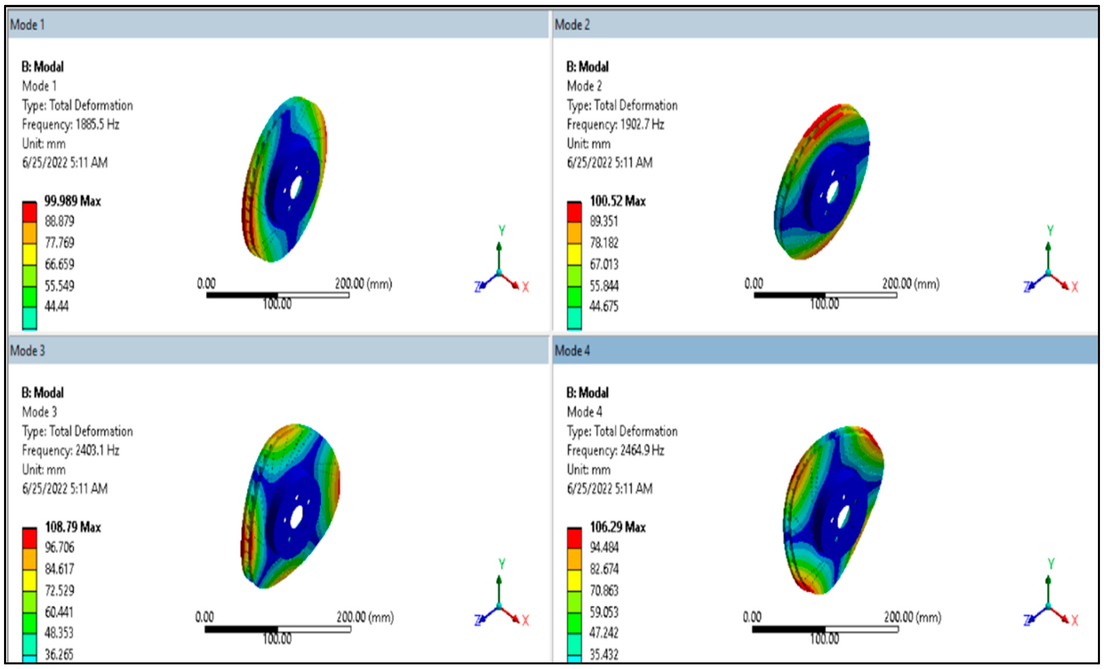 Materials 15 06072 g006 550