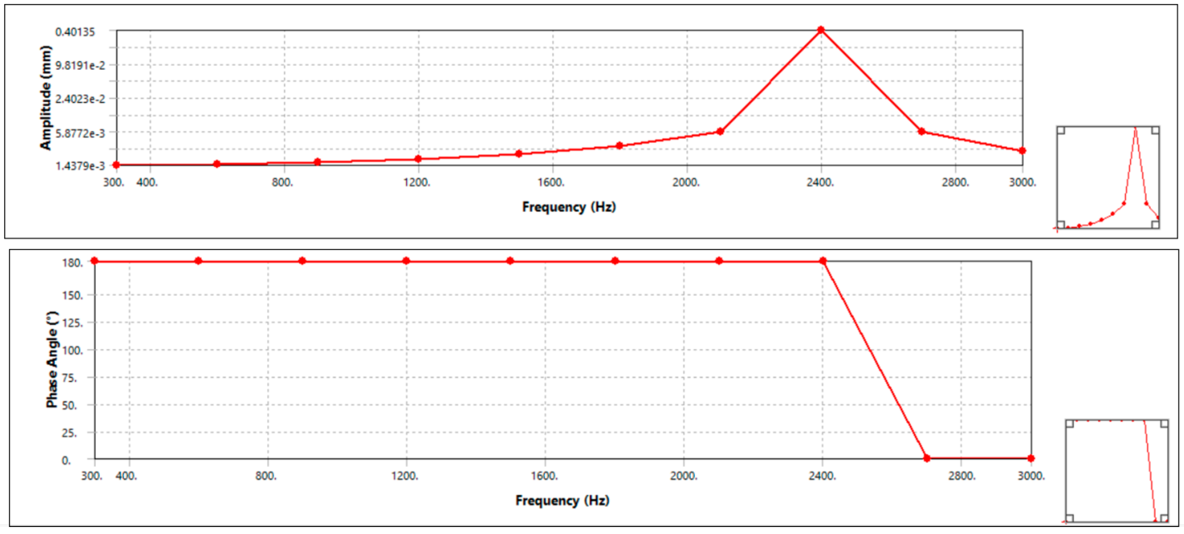 Materials 15 06072 g008 550