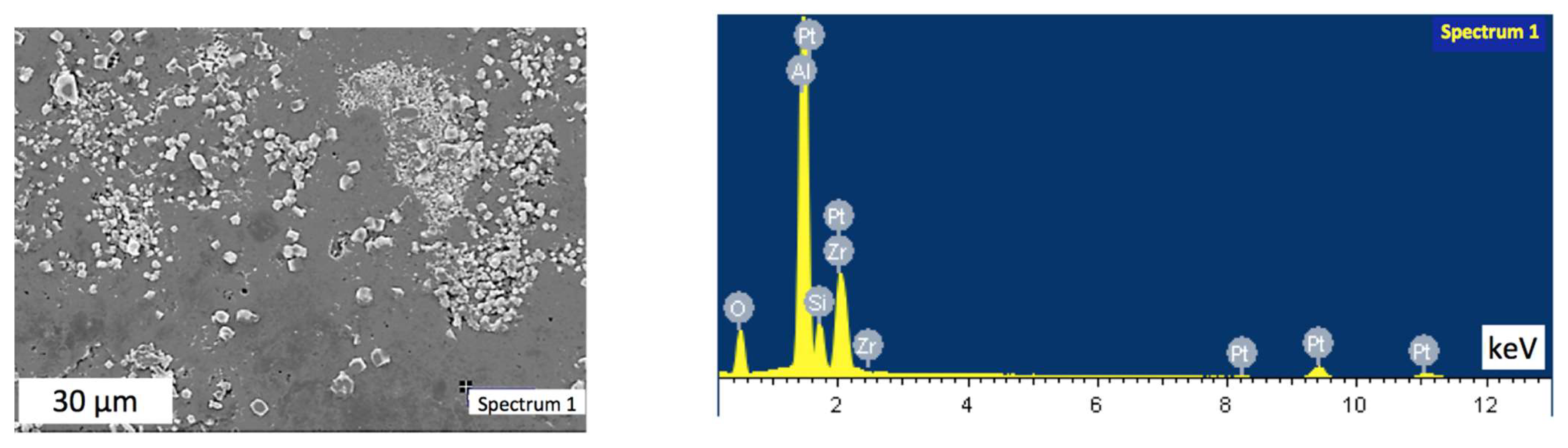 Materials 15 06073 g007 550