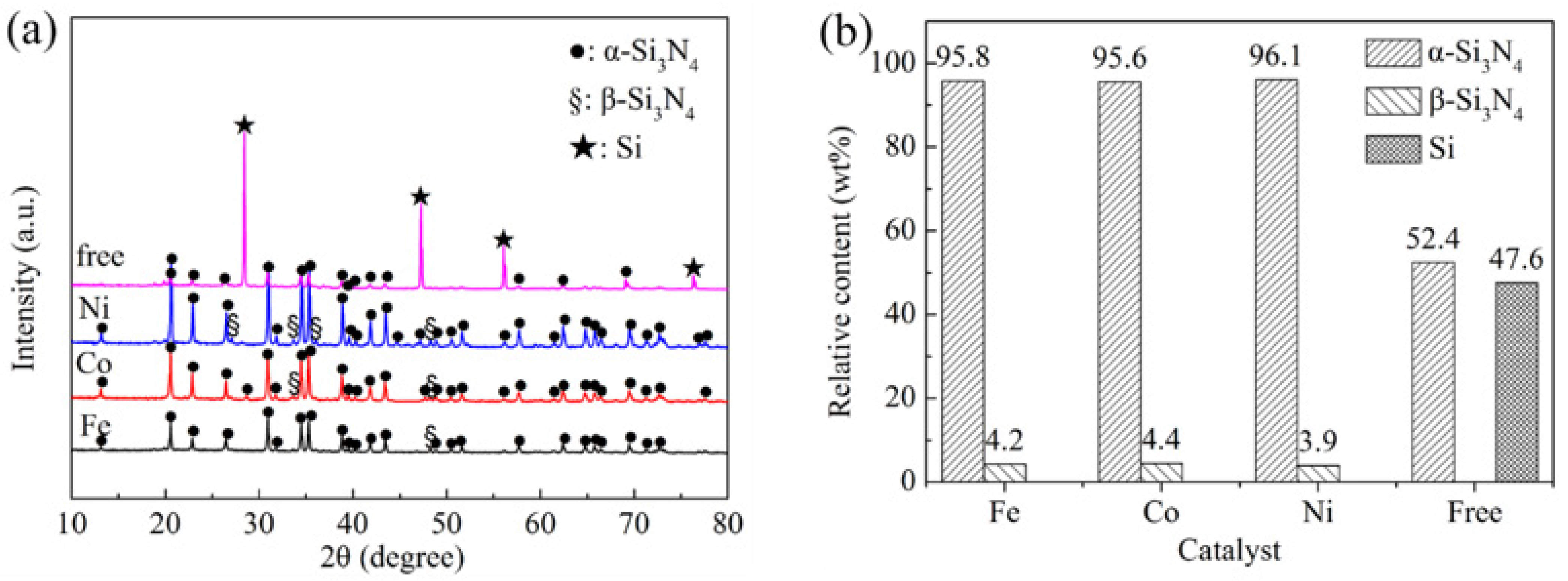 Materials 15 06074 g002