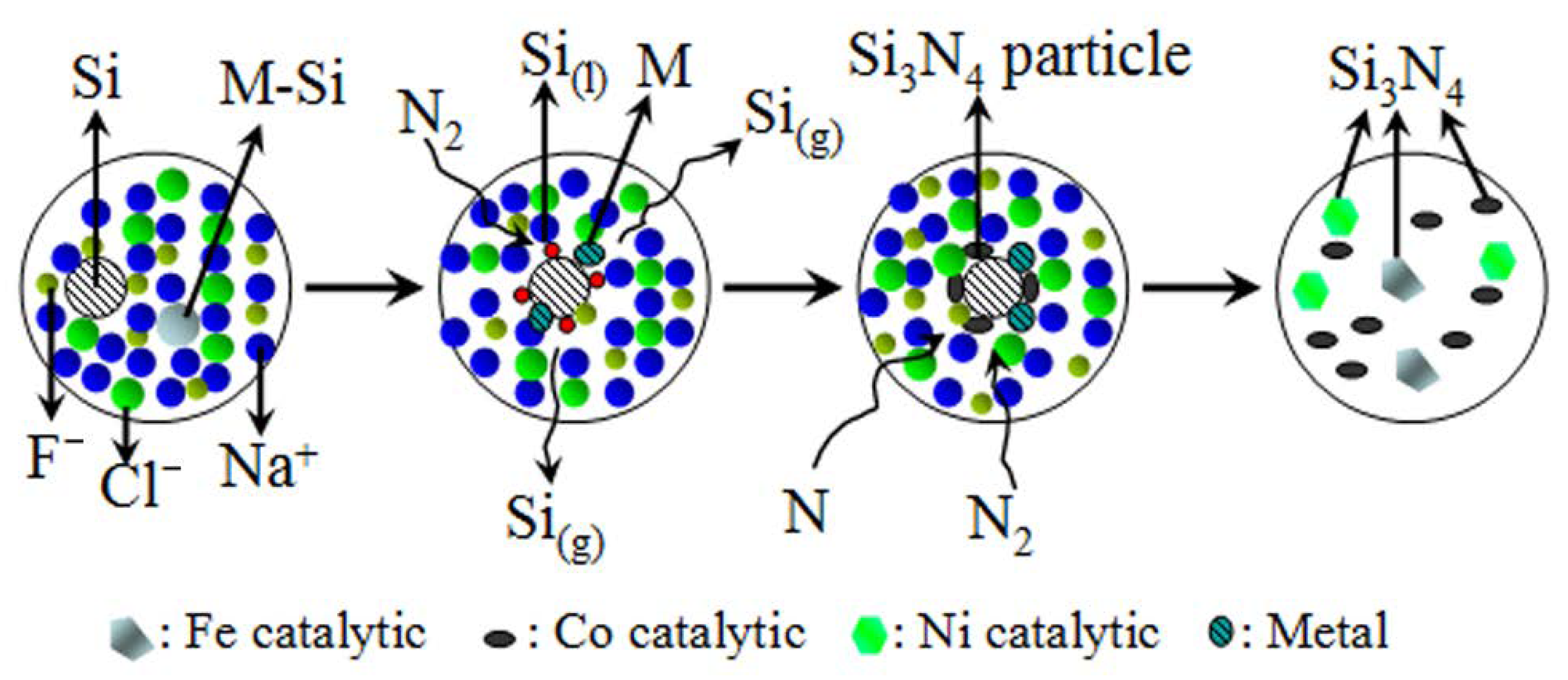 Materials 15 06074 g007