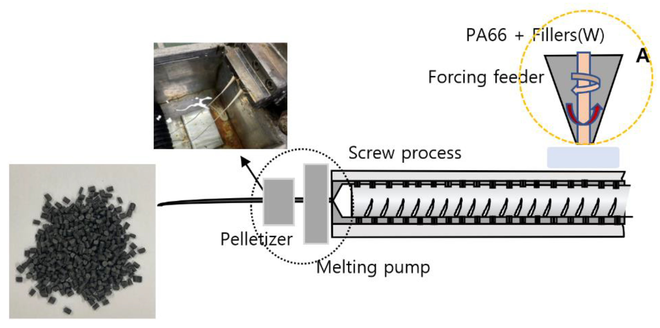 Materials 15 06075 g001