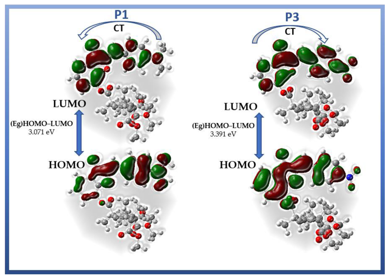 Materials 15 06076 g006 550