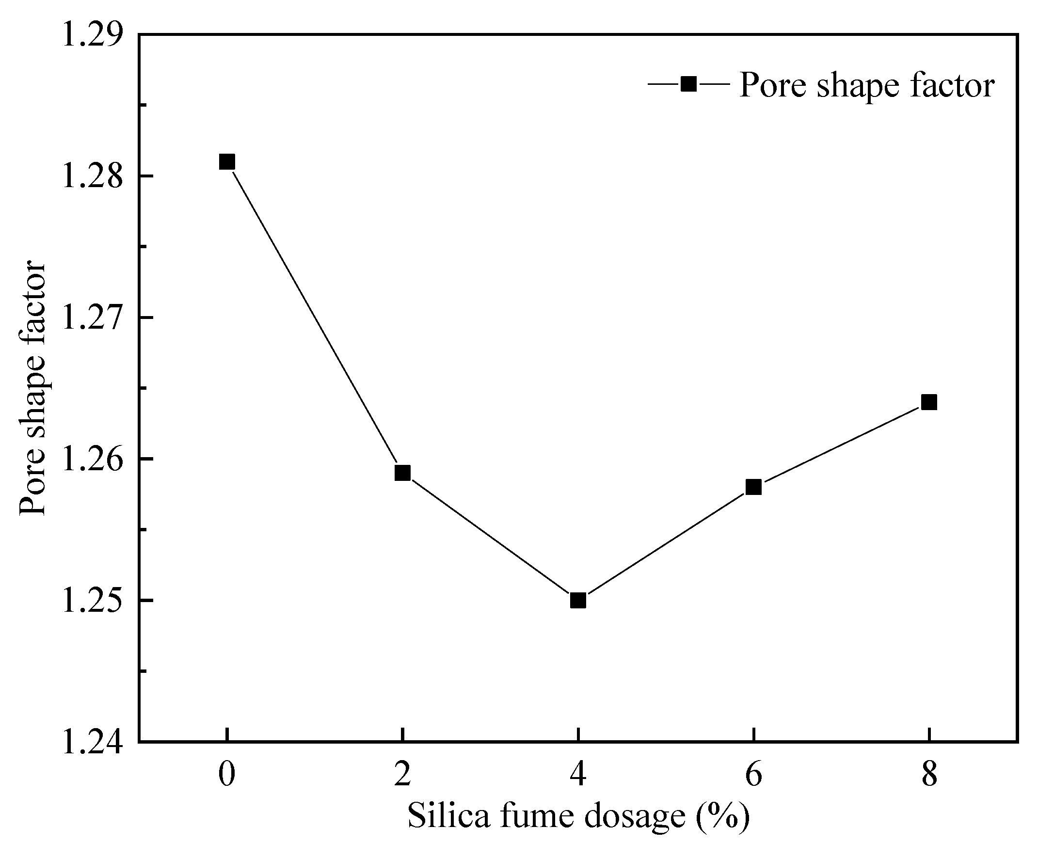 Materials 15 06077 g019