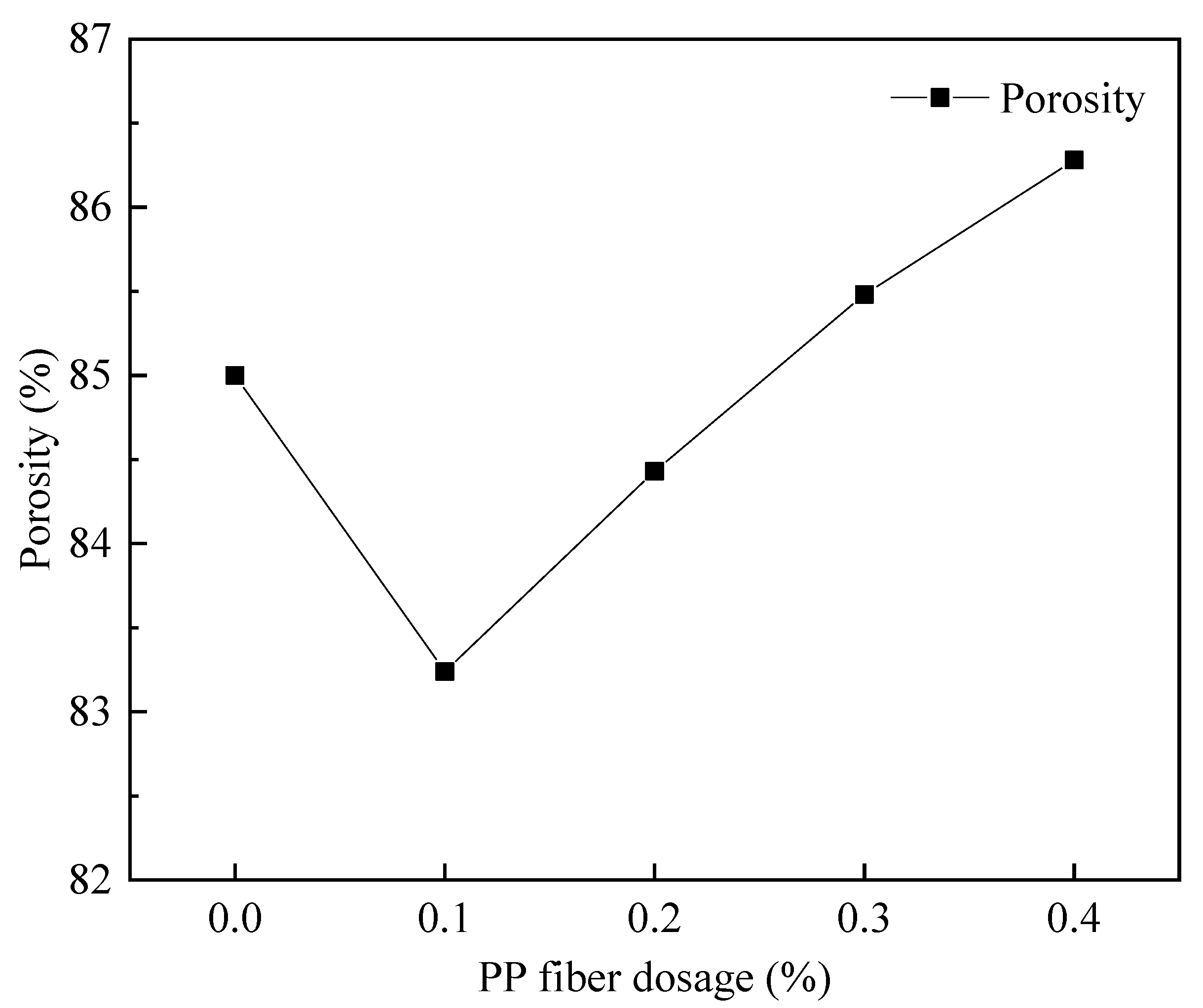 Materials 15 06077 g021