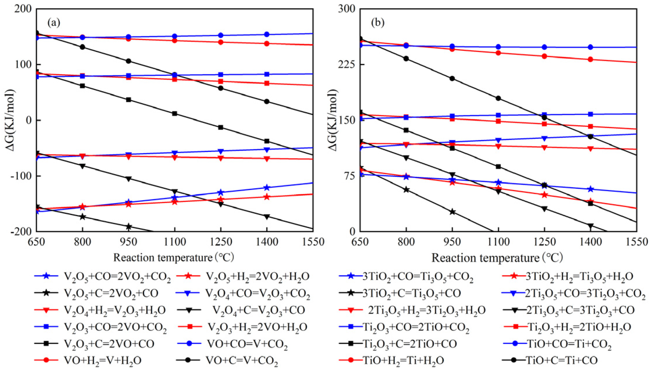 Materials 15 06078 g001 550