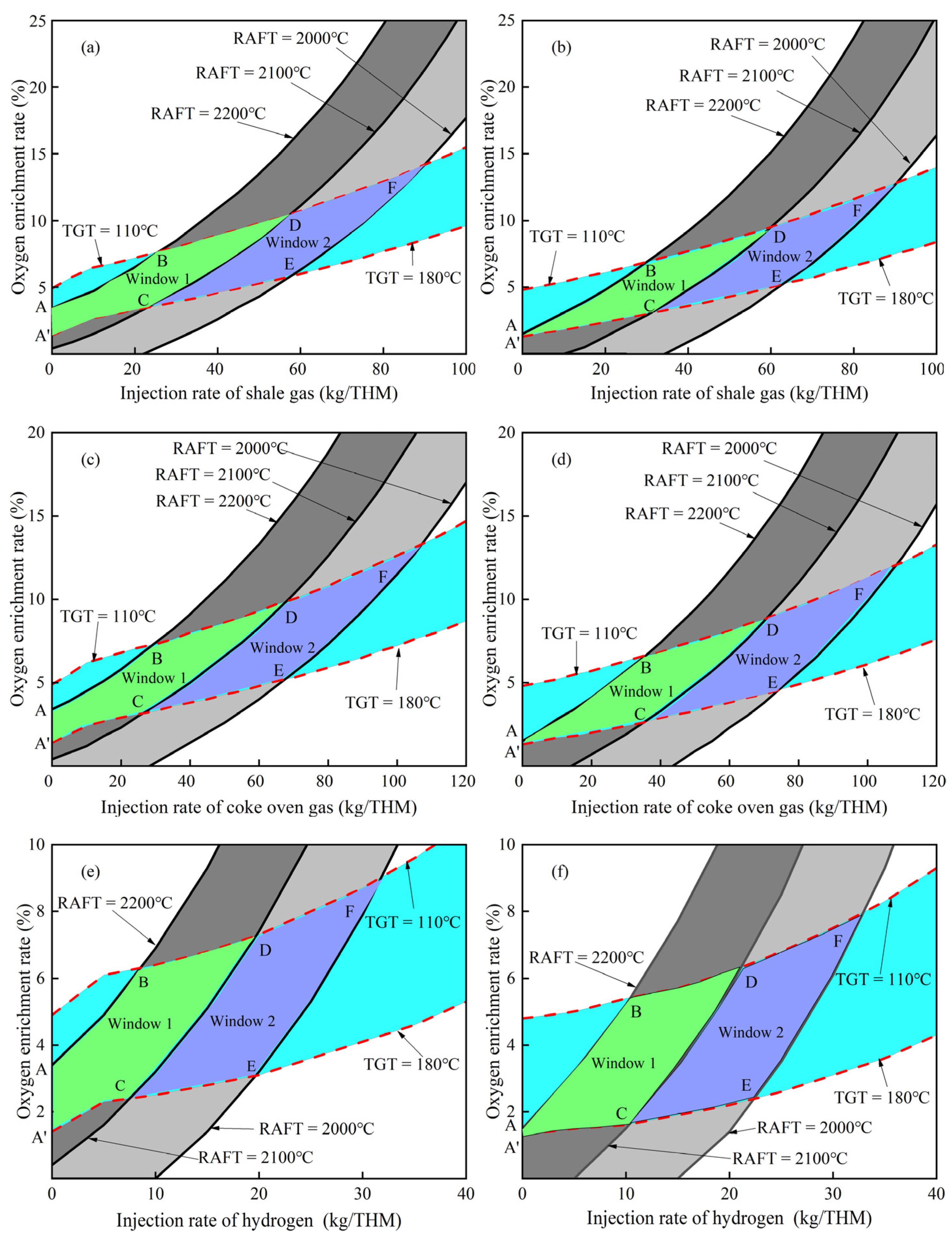 Materials 15 06078 g005 550