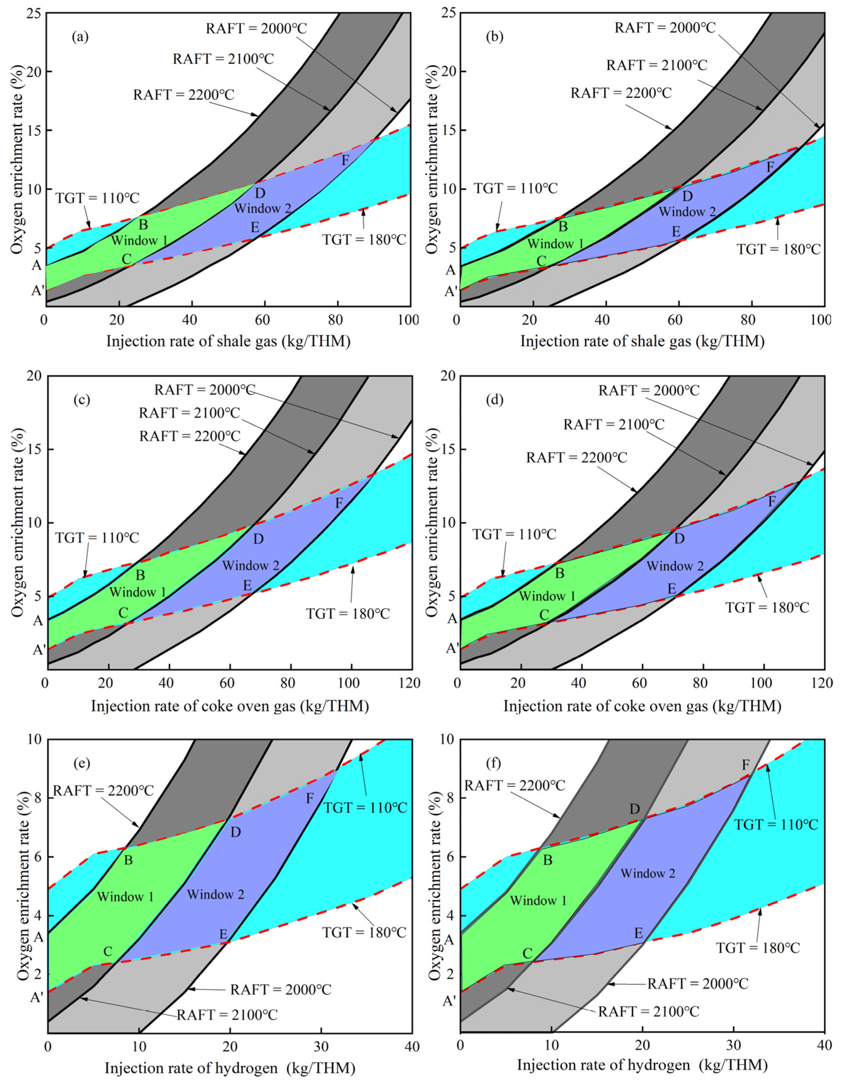 Materials 15 06078 g006 550
