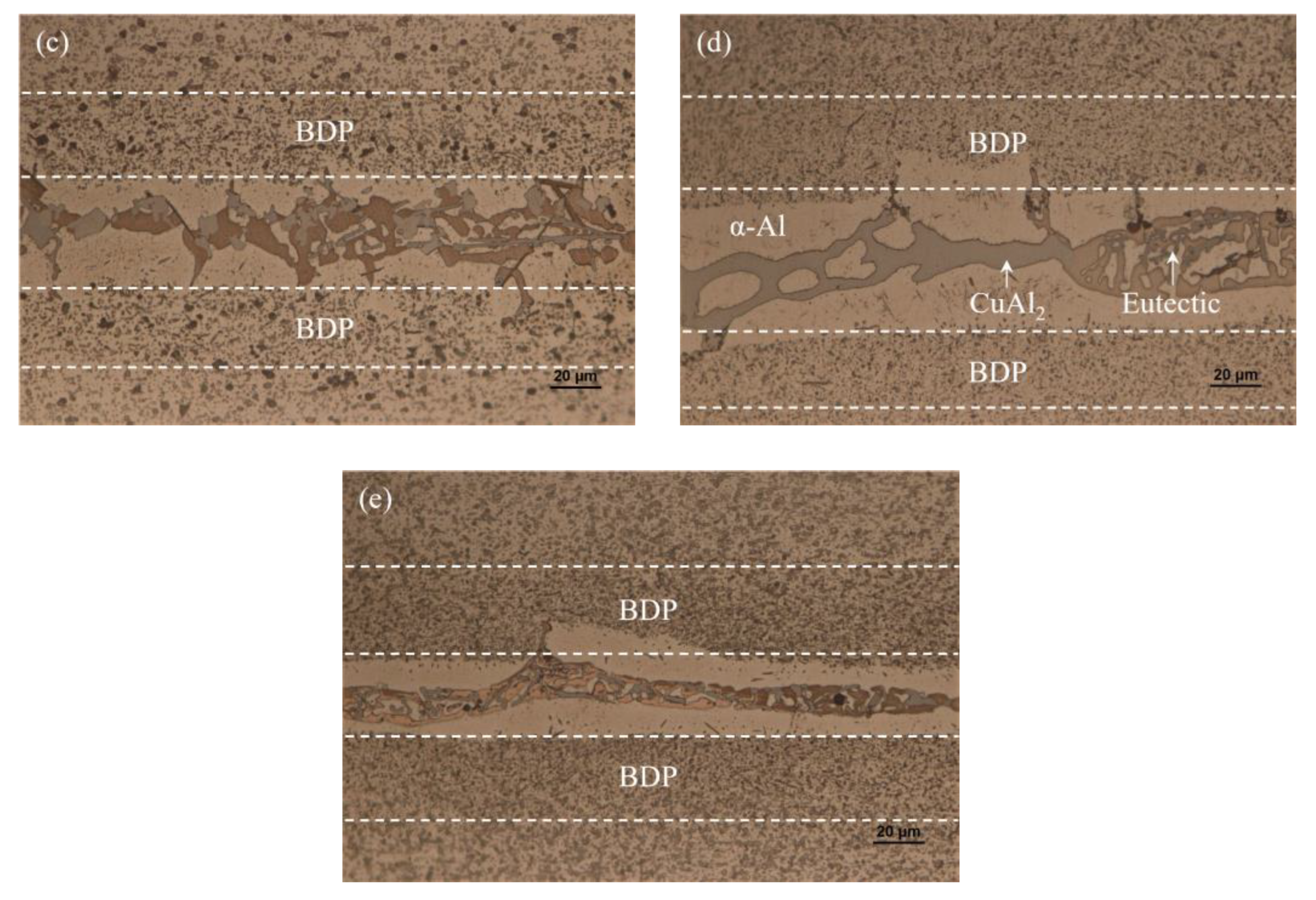 Materials 15 06080 g007b