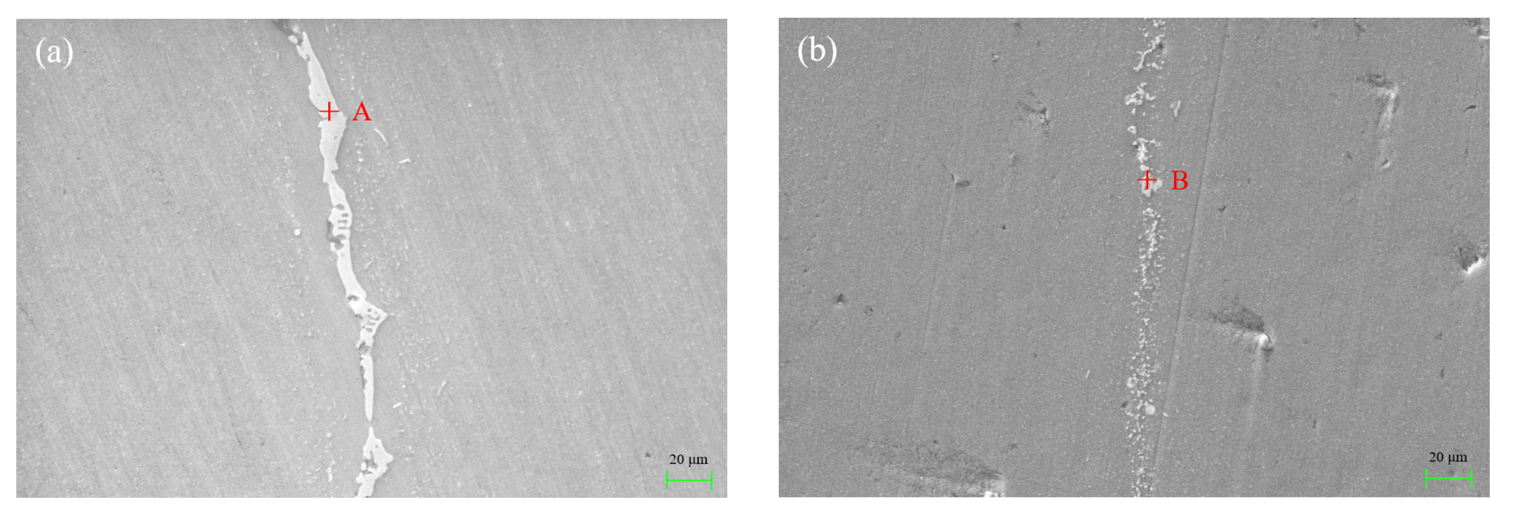 Materials 15 06080 g008a