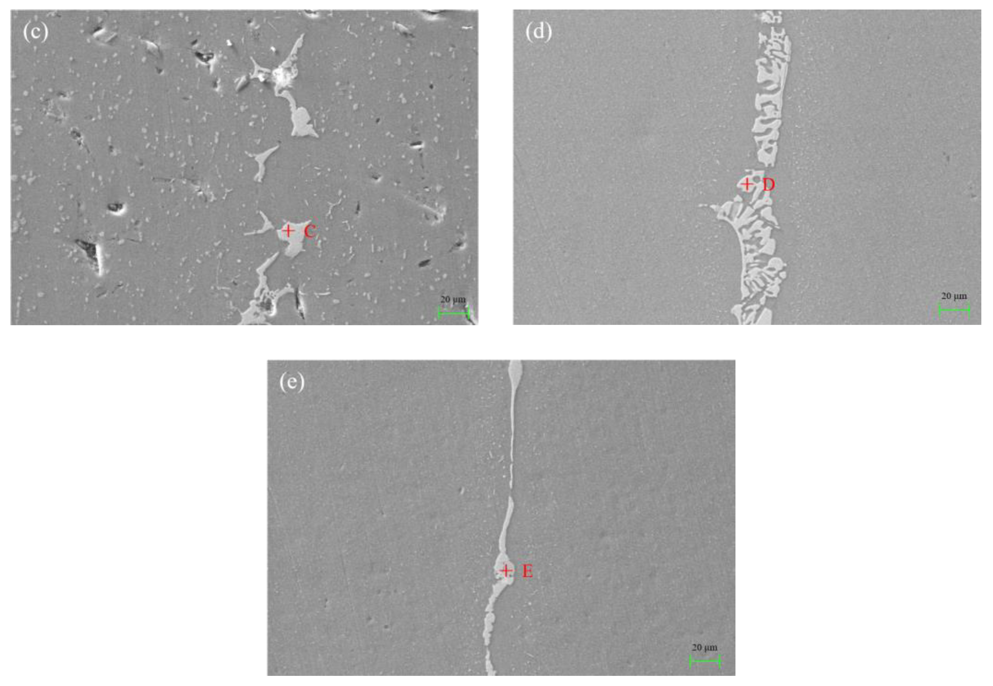 Materials 15 06080 g008b