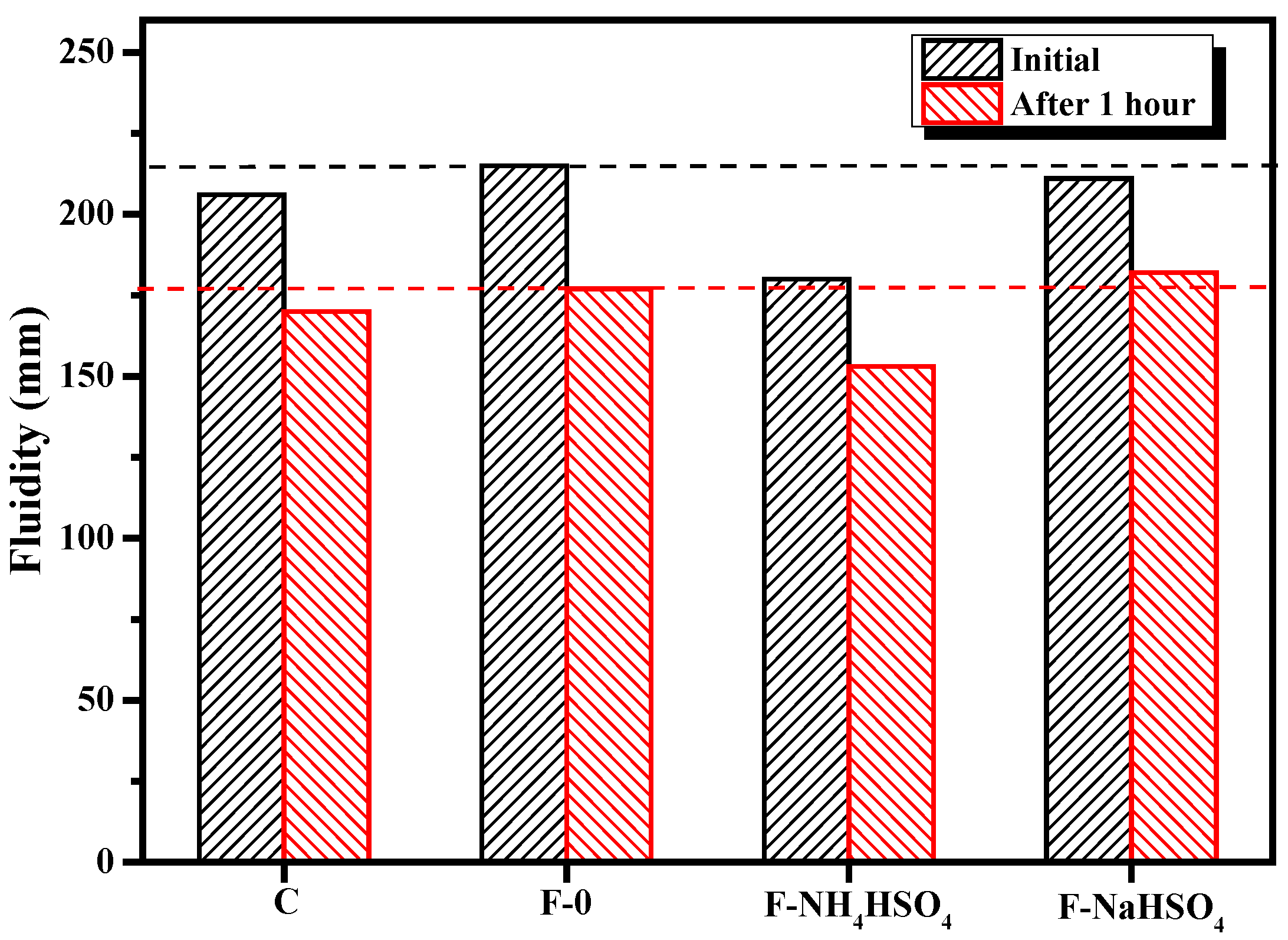 Materials 15 06083 g001