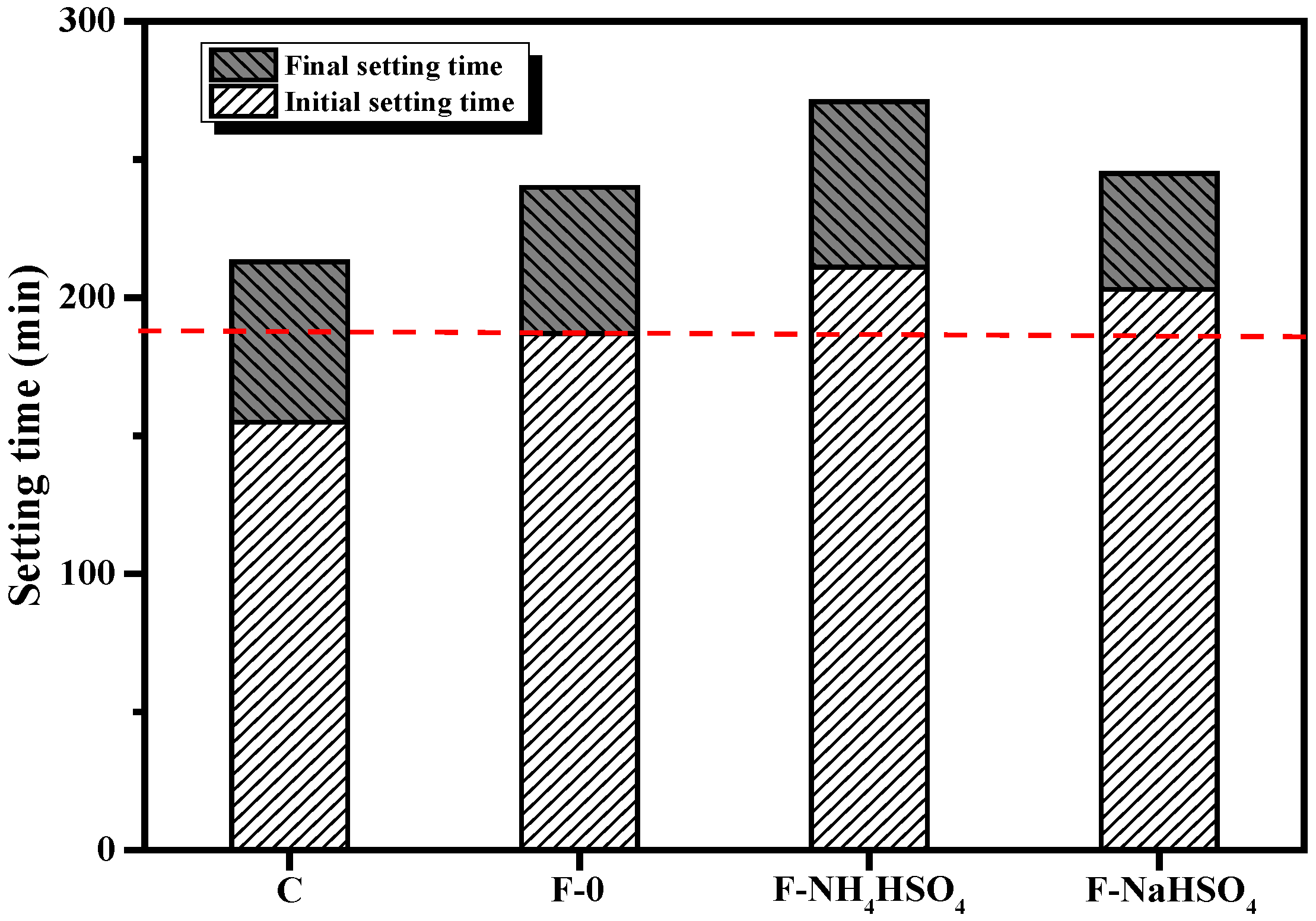 Materials 15 06083 g002