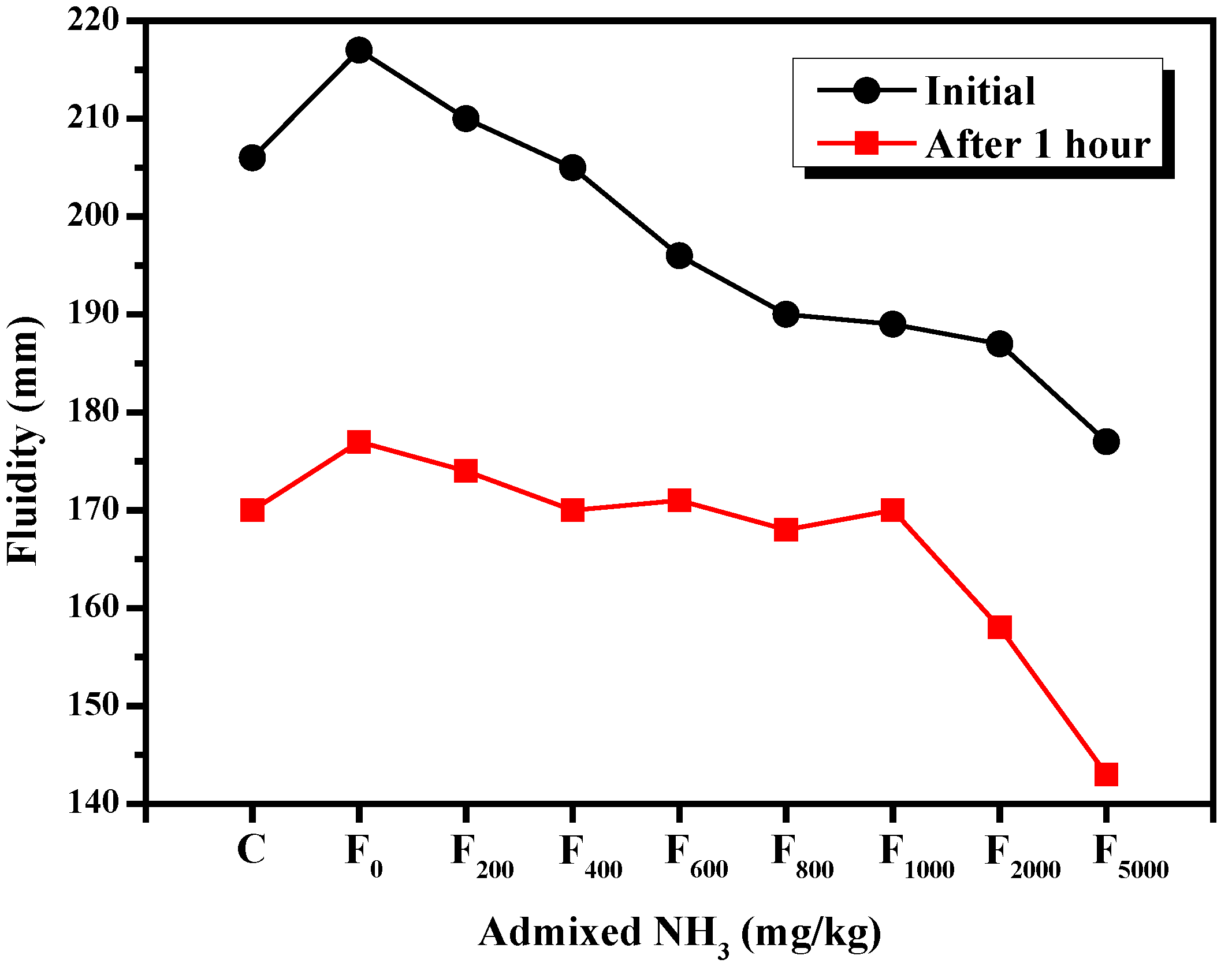Materials 15 06083 g008
