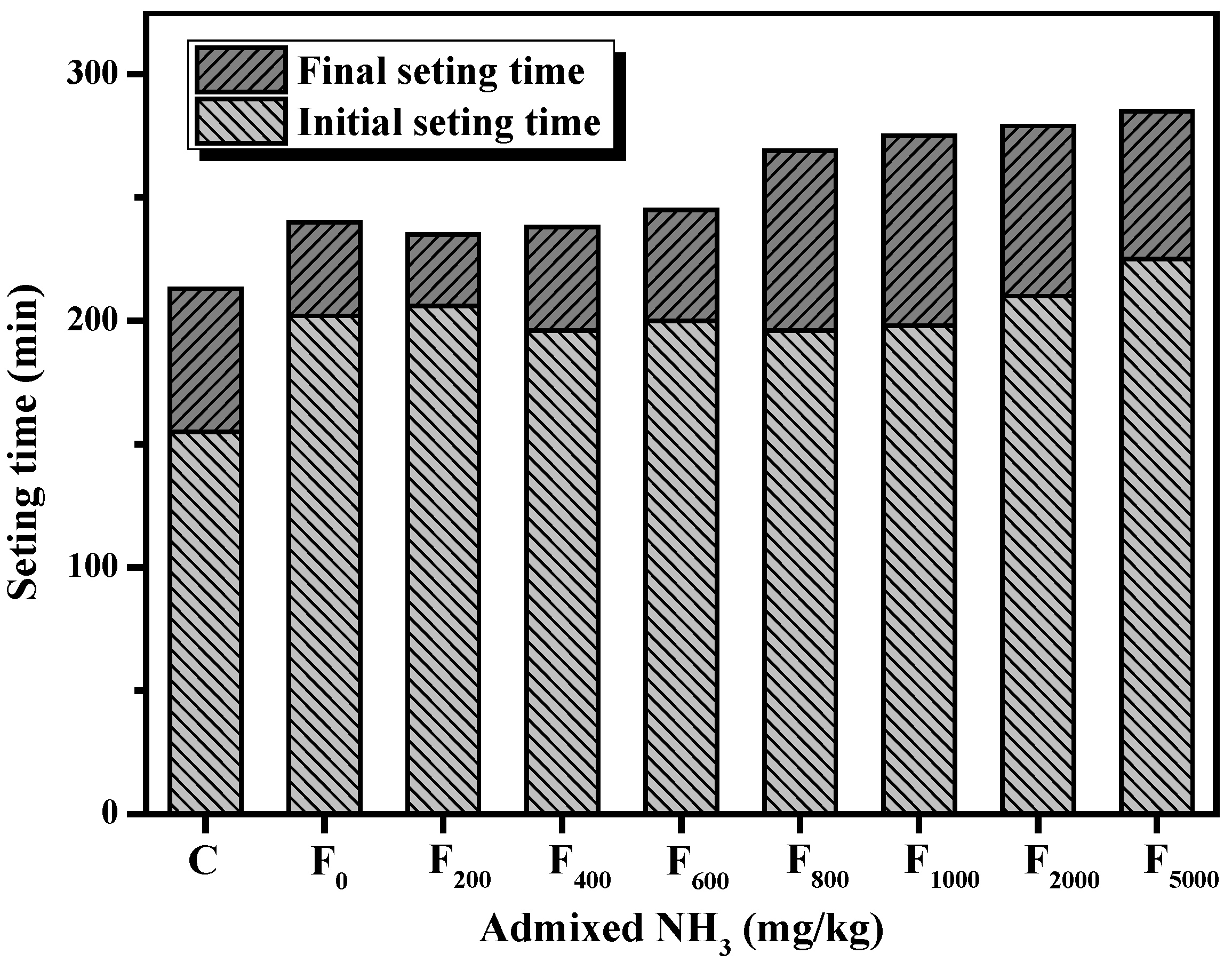 Materials 15 06083 g009