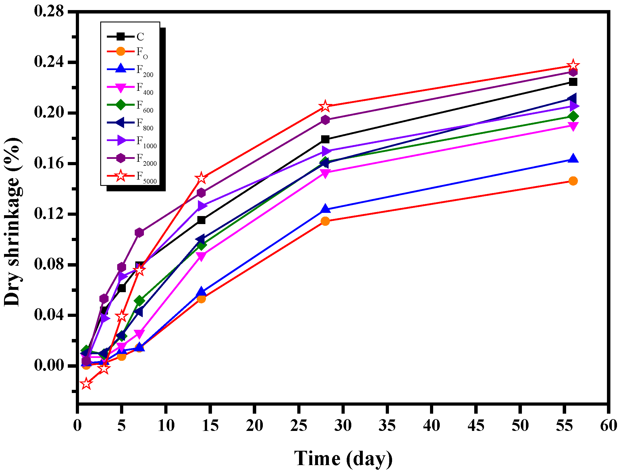 Materials 15 06083 g011
