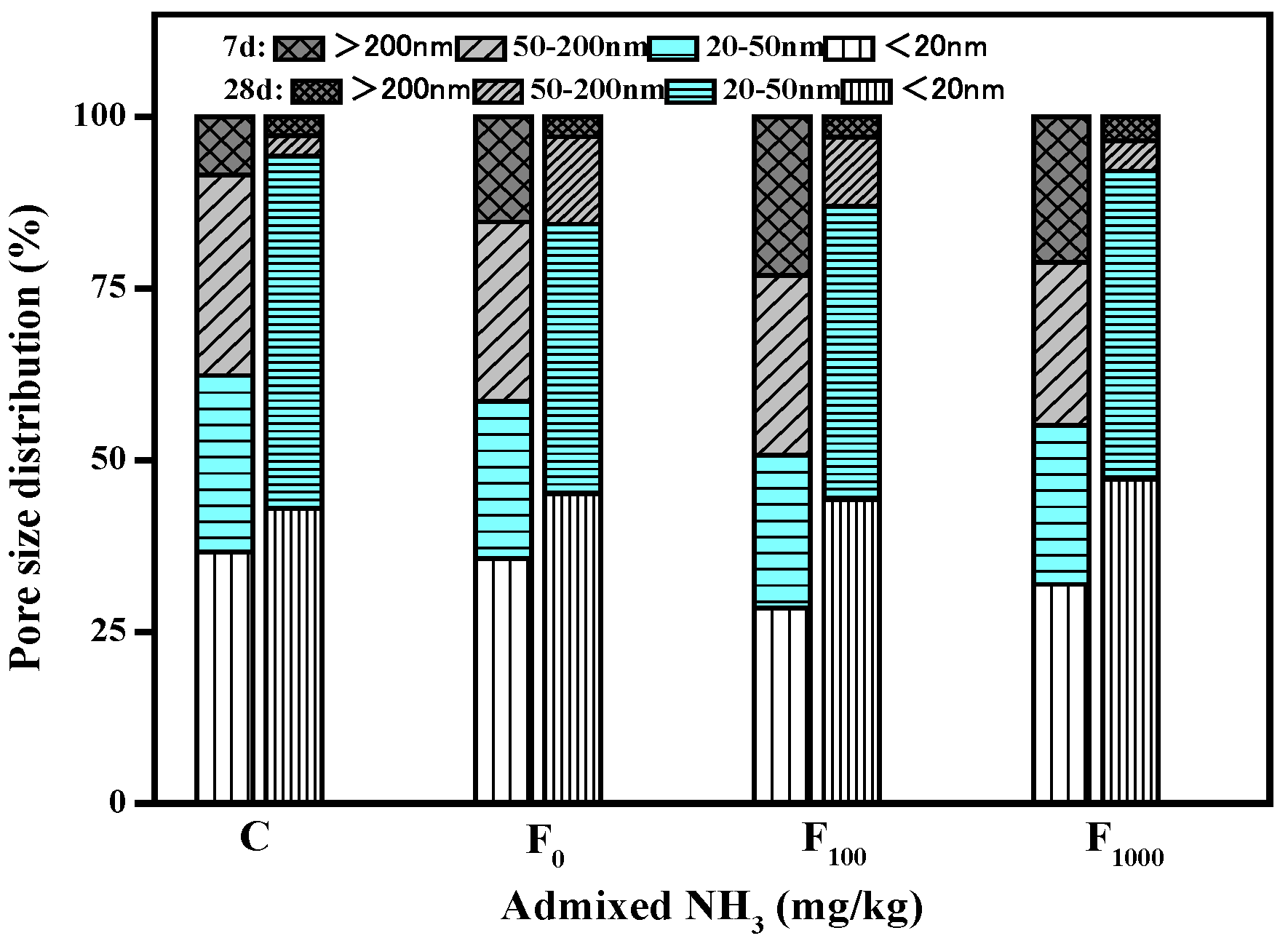 Materials 15 06083 g012
