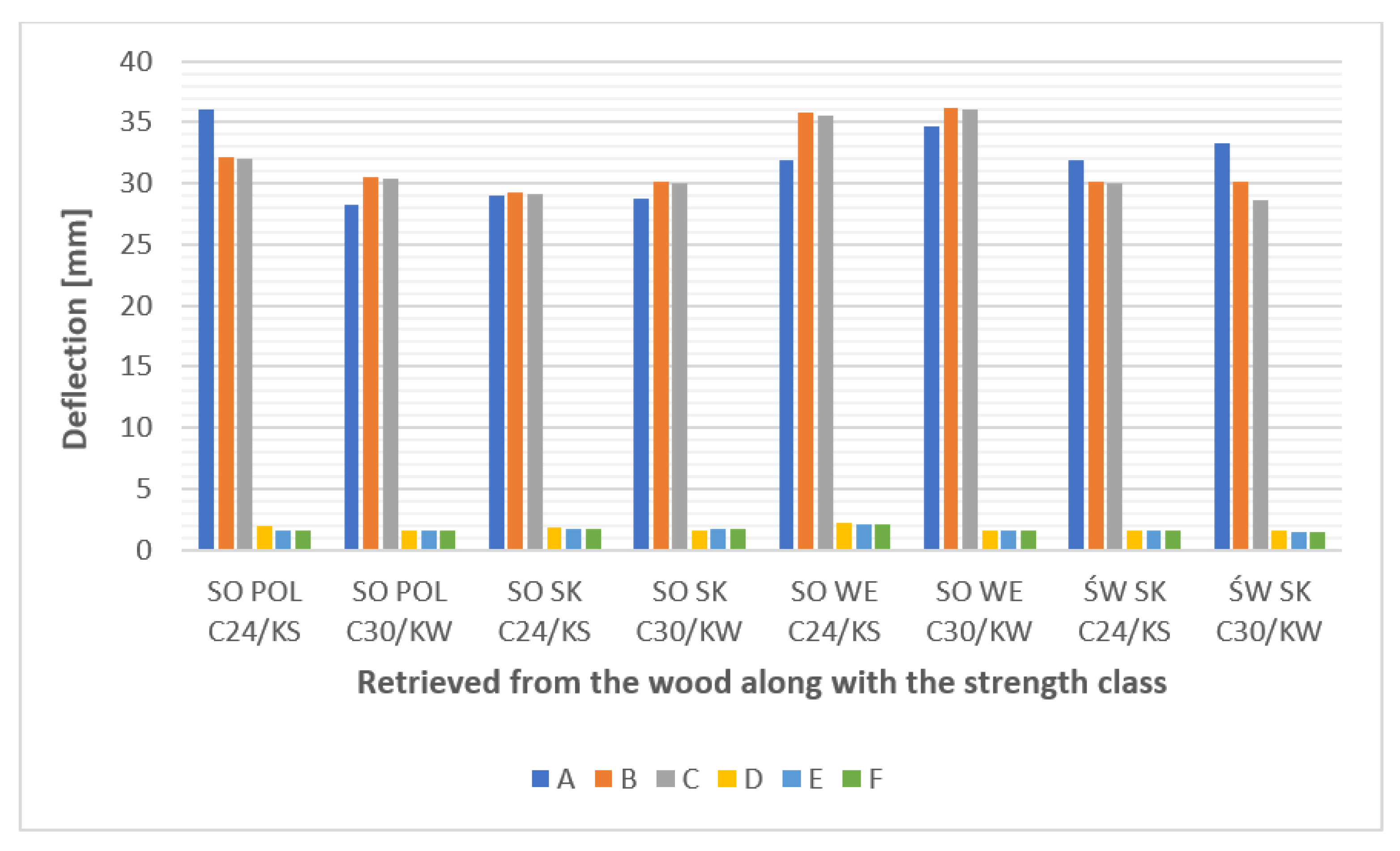 Materials 15 06084 g008 Materials 15 06084 g008