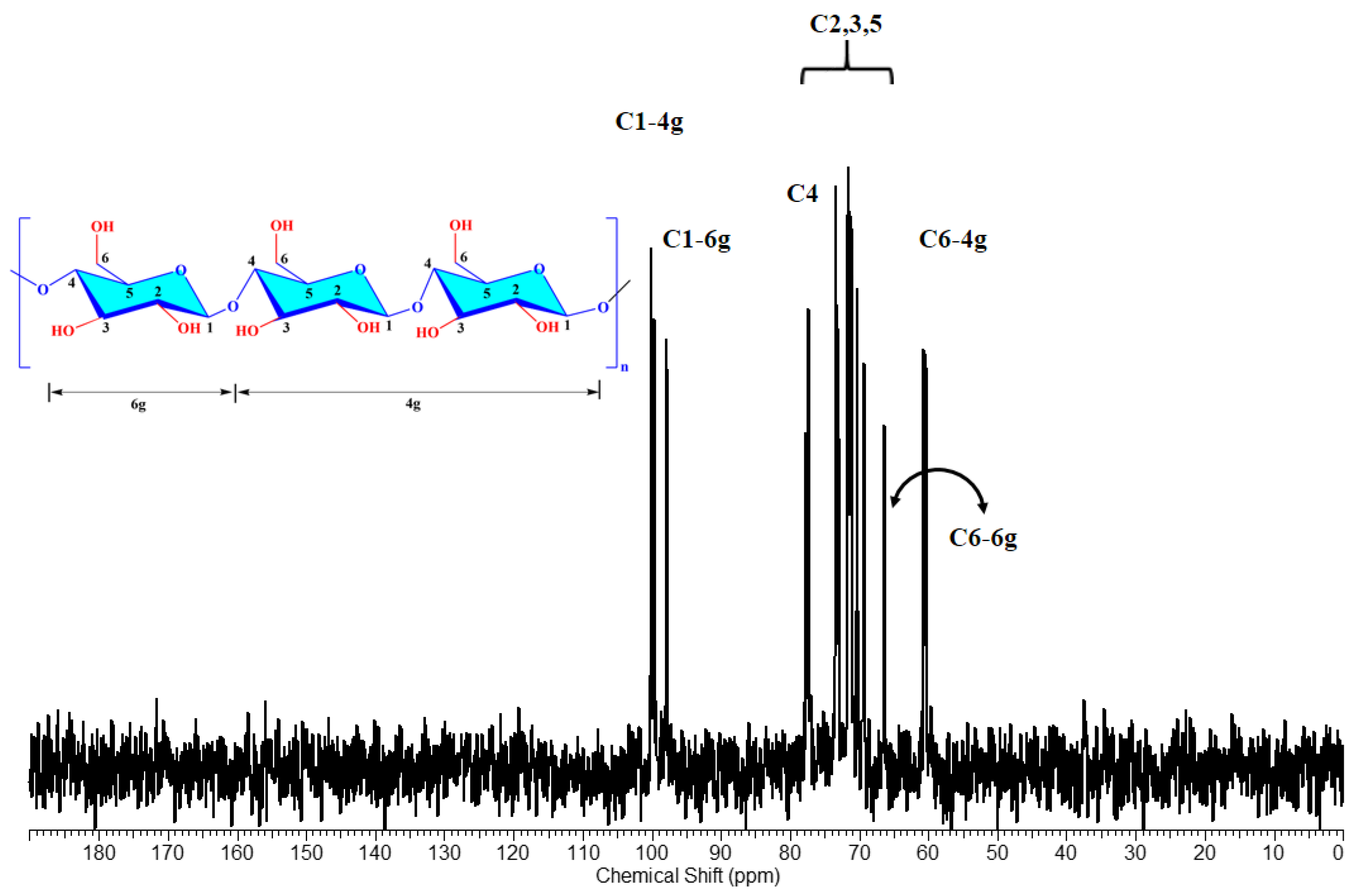 Materials 15 06086 g008 550