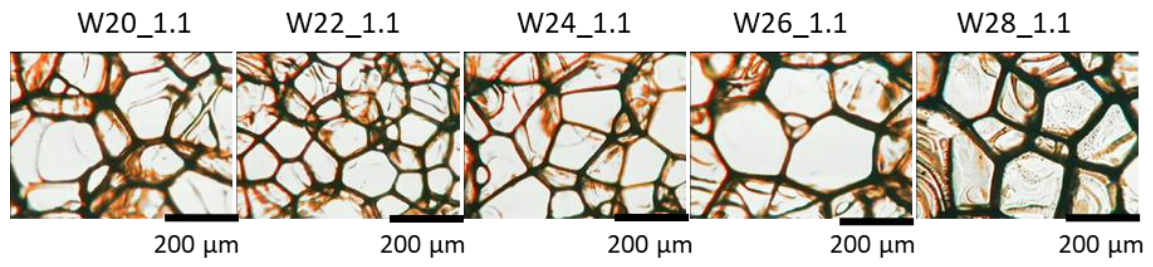 Materials 15 06087 g004 550