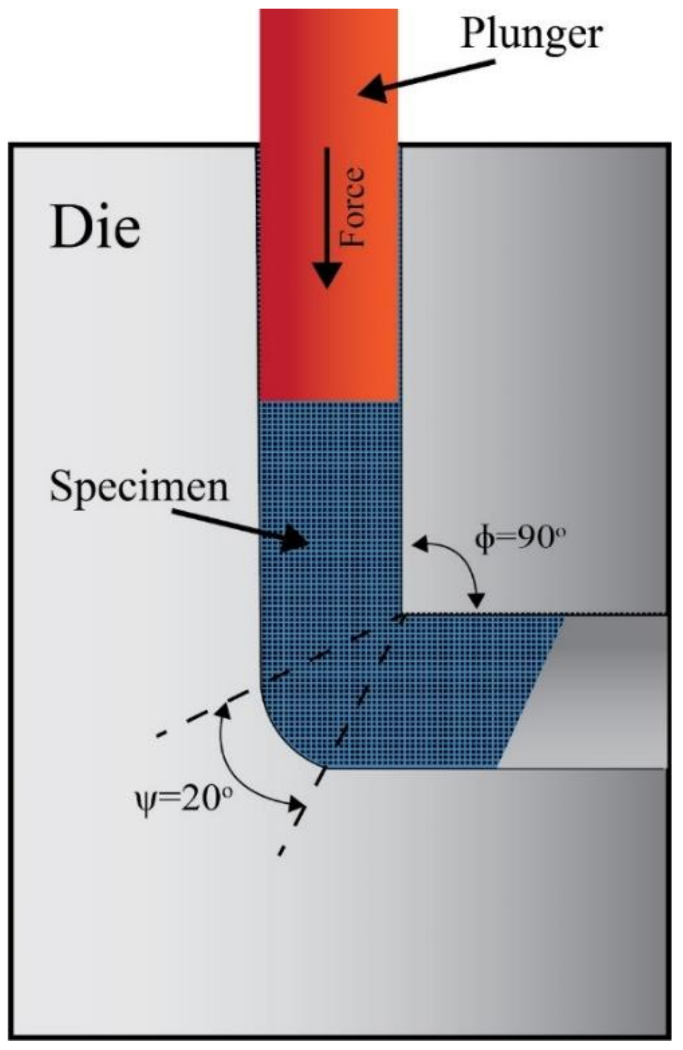 Materials 15 06088 g001 Materials 15 06088 g001