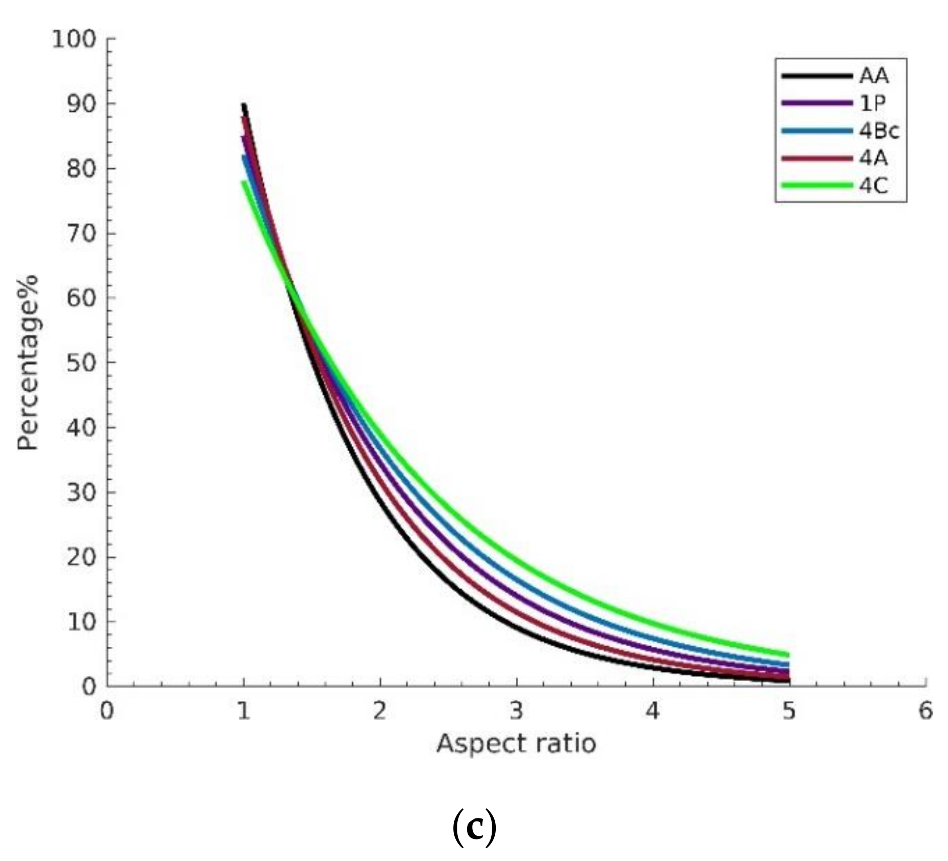 Materials 15 06088 g004b Materials 15 06088 g004b