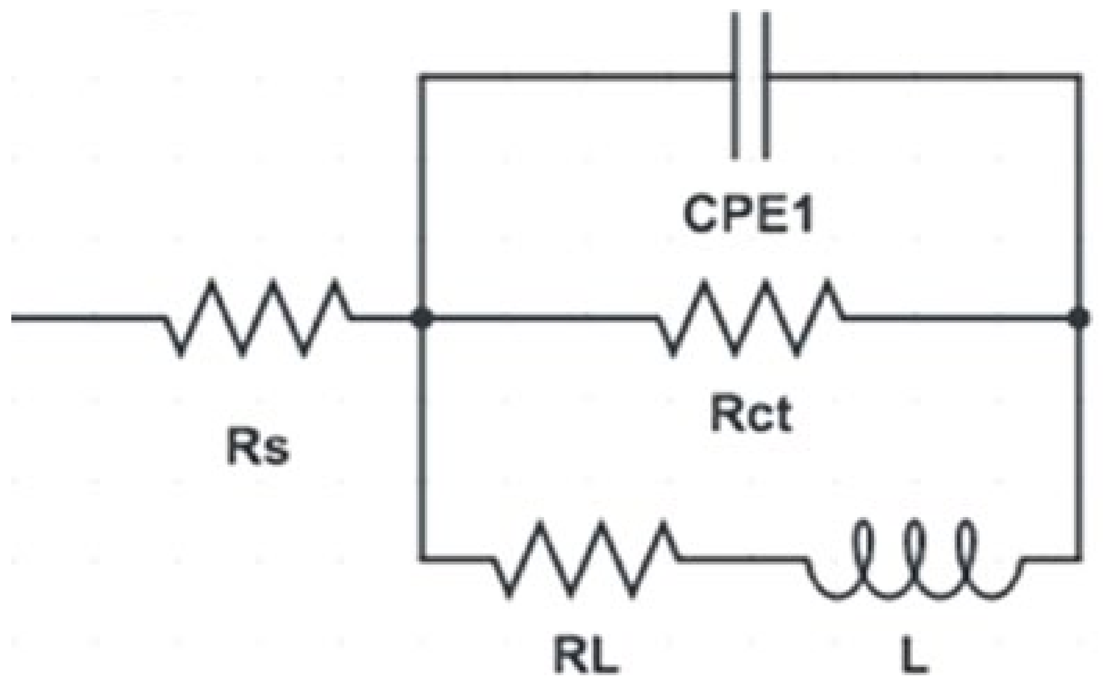 Materials 15 06088 g012 Materials 15 06088 g012