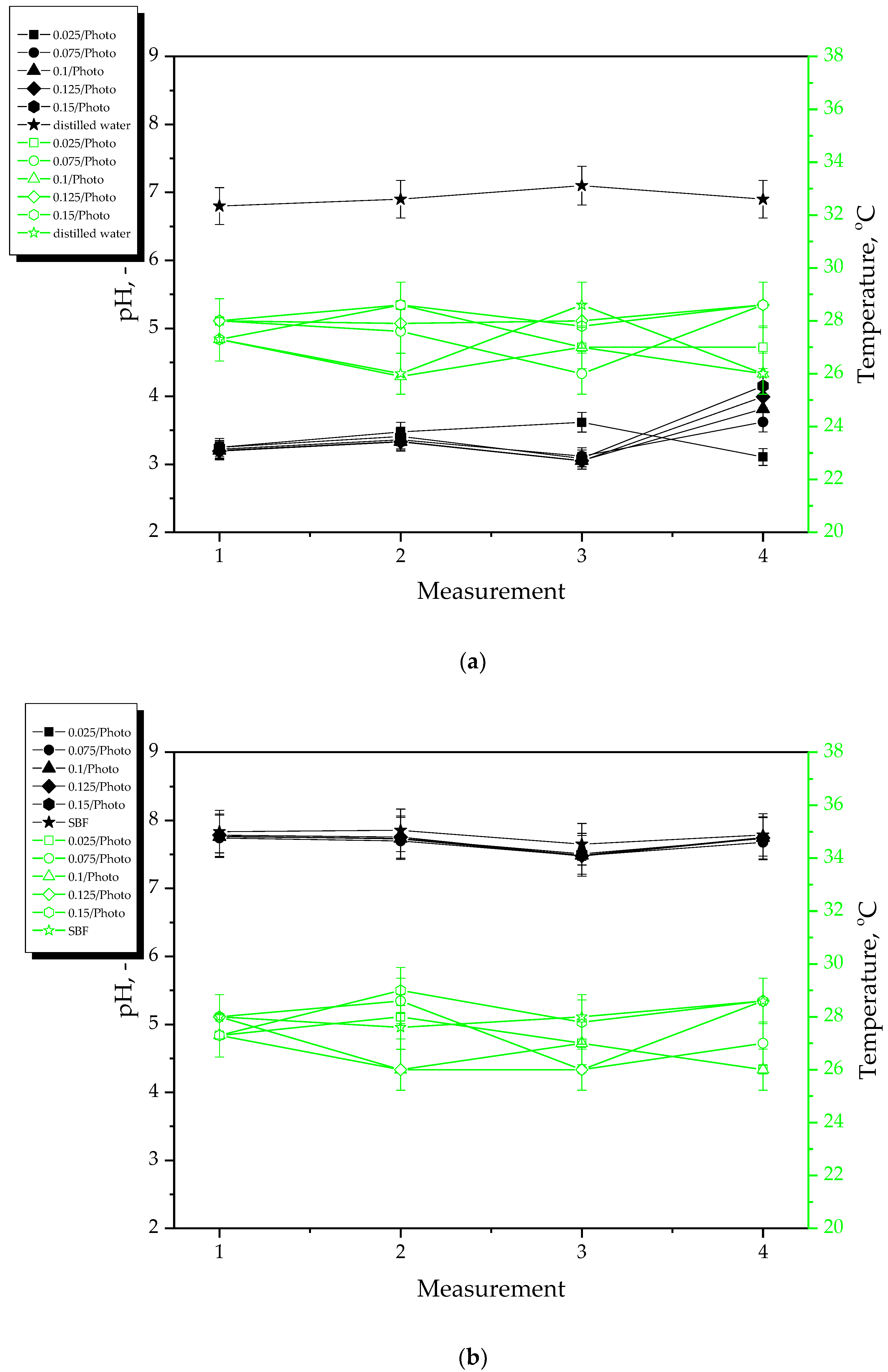 Materials 15 06089 g002 550