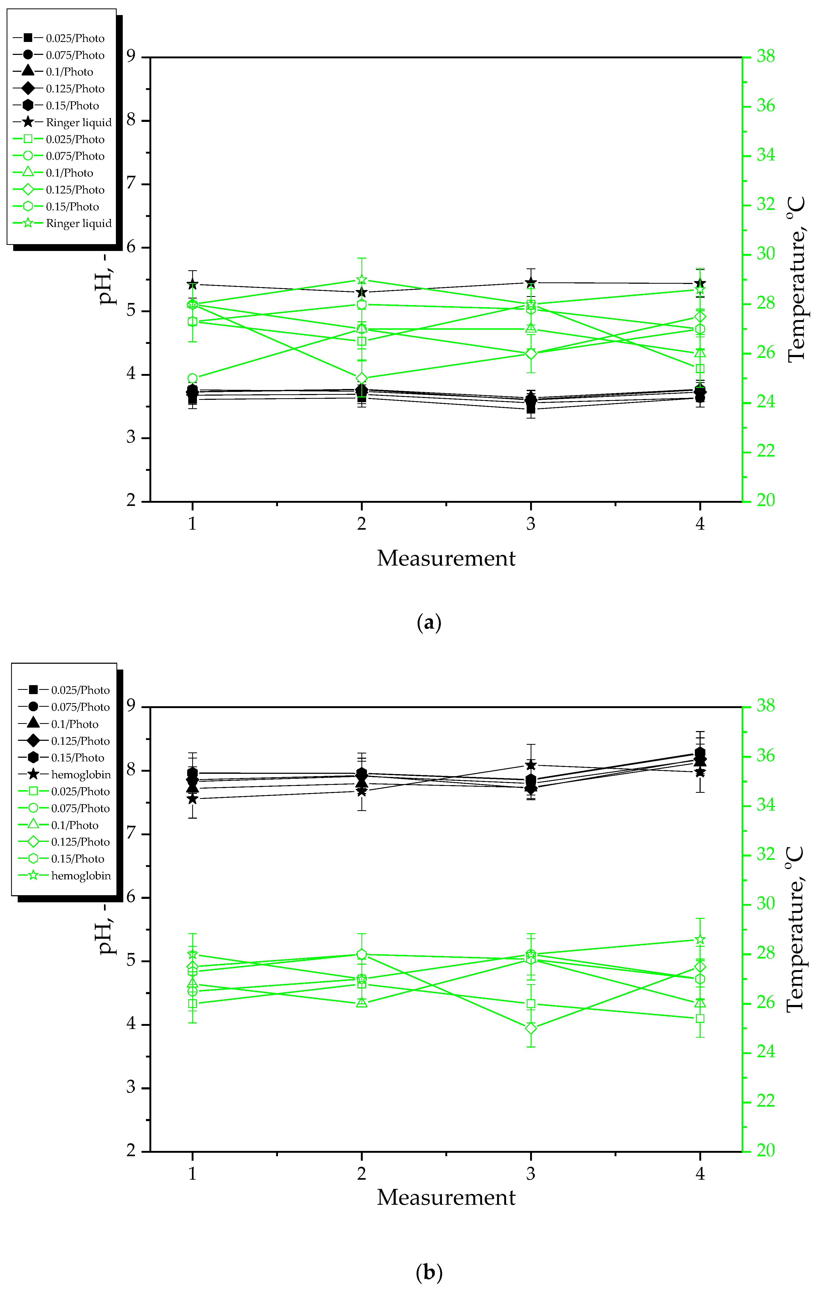 Materials 15 06089 g003 550