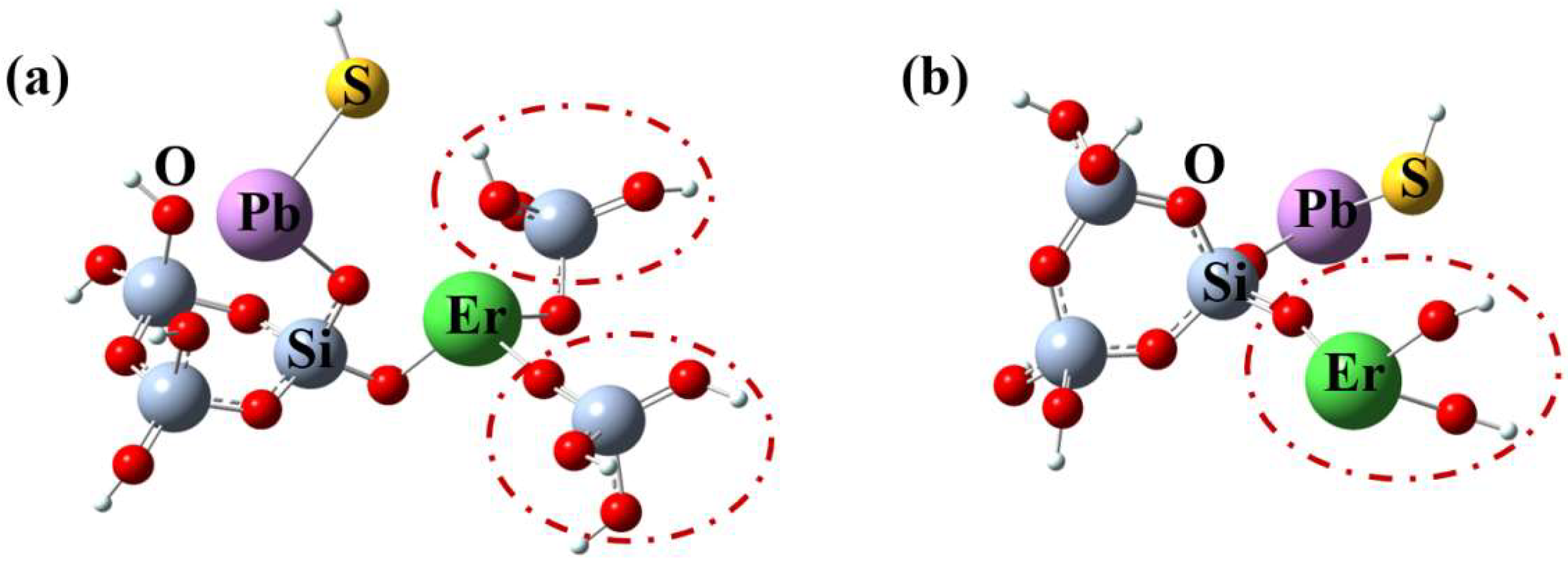 Materials 15 06090 g003 Materials 15 06090 g003