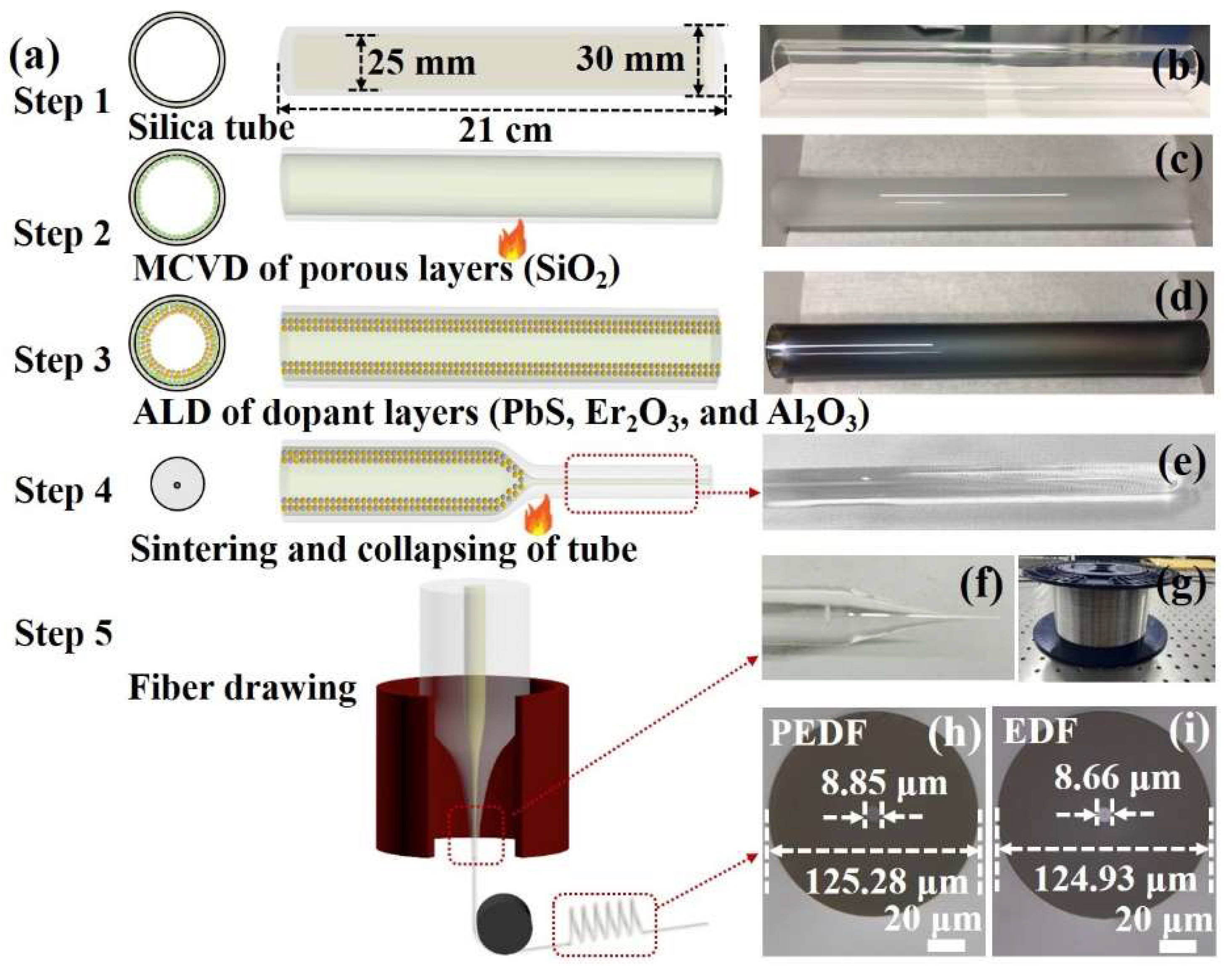 Materials 15 06090 g006 Materials 15 06090 g006