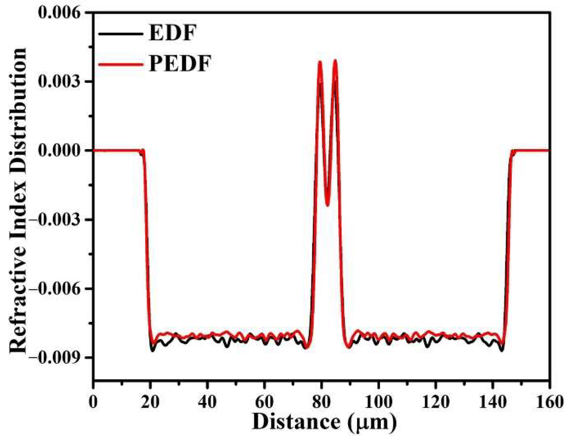 Materials 15 06090 g007 Materials 15 06090 g007