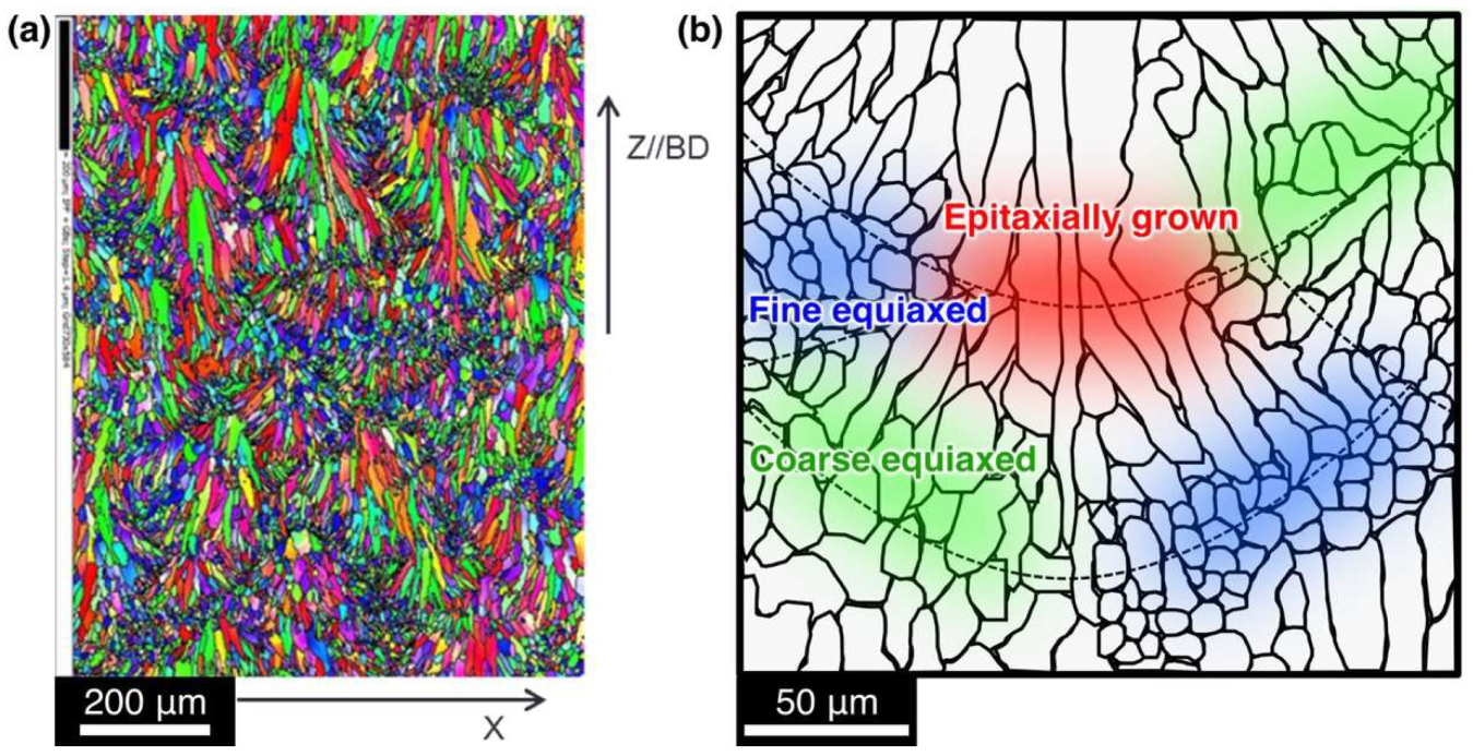 Materials 15 06092 g001 550