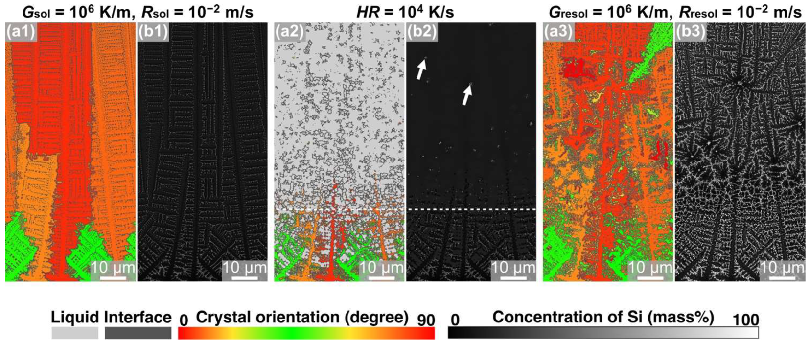 Materials 15 06092 g002 550