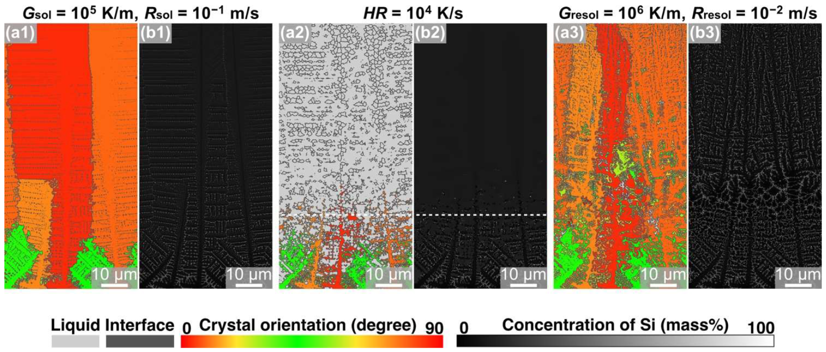 Materials 15 06092 g003 550